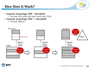24Copyright©2018 NTT Corp. All Rights Reserved.
• Amount of garbage TID < threshold
• Vacuum only table and spool dead tuple TIDs
• Amount of garbage TID >= threshold
• Vacuum indexes
How Does It Work?
Table
Spool
TIDs
Spool
TIDs
Spool
TIDs
Index
Spool area
Threshold
Reached!
Vacuum
table
Vacuum
table
Vacuum
table
Vacuum
table
Vacuum
table
Vacuum
table
Vacuum
index
Vacuum
index
 