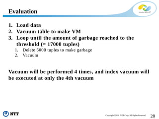 28Copyright©2018 NTT Corp. All Rights Reserved.
1. Load data
2. Vacuum table to make VM
3. Loop until the amount of garbage reached to the
threshold (= 17000 tuples)
1. Delete 5000 tuples to make garbage
2. Vacuum
Vacuum will be performed 4 times, and index vacuum will
be executed at only the 4th vacuum
Evaluation
 