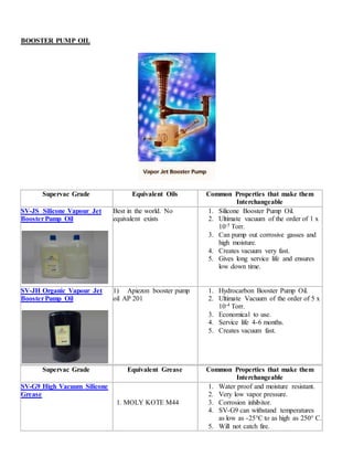 BOOSTER PUMP OIL
Supervac Grade Equivalent Oils Common Properties that make them
Interchangeable
SV-JS Silicone Vapour Jet
BoosterPump Oil
Best in the world. No
equivalent exists
1. Silicone Booster Pump Oil.
2. Ultimate vacuum of the order of 1 x
10-5 Torr.
3. Can pump out corrosive gasses and
high moisture.
4. Creates vacuum very fast.
5. Gives long service life and ensures
low down time.
SV-JH Organic Vapour Jet
BoosterPump Oil
1) Apiezon booster pump
oil AP 201
1. Hydrocarbon Booster Pump Oil.
2. Ultimate Vacuum of the order of 5 x
10-4 Torr.
3. Economical to use.
4. Service life 4-6 months.
5. Creates vacuum fast.
Supervac Grade Equivalent Grease Common Properties that make them
Interchangeable
SV-G9 High Vacuum Silicone
Grease
1. MOLY KOTE M44
1. Water proof and moisture resistant.
2. Very low vapor pressure.
3. Corrosion inhibitor.
4. SV-G9 can withstand temperatures
as low as -25°C to as high as 250° C.
5. Will not catch fire.
 