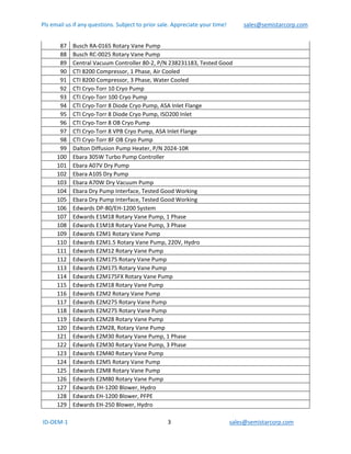 Pls email us if any questions. Subject to prior sale. Appreciate your time!            sales@semistarcorp.com  
 ID‐OEM‐1                                                                      3                                         sales@semistarcorp.com 
 
87  Busch RA‐0165 Rotary Vane Pump 
88  Busch RC‐0025 Rotary Vane Pump 
89  Central Vacuum Controller 80‐2, P/N 238231183, Tested Good  
90  CTI 8200 Compressor, 1 Phase, Air Cooled 
91  CTI 8200 Compressor, 3 Phase, Water Cooled 
92  CTI Cryo‐Torr 10 Cryo Pump 
93  CTI Cryo‐Torr 100 Cryo Pump 
94  CTI Cryo‐Torr 8 Diode Cryo Pump, ASA Inlet Flange 
95  CTI Cryo‐Torr 8 Diode Cryo Pump, ISO200 Inlet 
96  CTI Cryo‐Torr 8 OB Cryo Pump 
97  CTI Cryo‐Torr 8 VPB Cryo Pump, ASA Inlet Flange 
98  CTI Cryo‐Torr 8F OB Cryo Pump 
99  Dalton Diffusion Pump Heater, P/N 2024‐10R 
100  Ebara 305W Turbo Pump Controller 
101  Ebara A07V Dry Pump 
102  Ebara A10S Dry Pump 
103  Ebara A70W Dry Vacuum Pump 
104  Ebara Dry Pump Interface, Tested Good Working  
105  Ebara Dry Pump Interface, Tested Good Working  
106  Edwards DP‐80/EH‐1200 System 
107  Edwards E1M18 Rotary Vane Pump, 1 Phase 
108  Edwards E1M18 Rotary Vane Pump, 3 Phase 
109  Edwards E2M1 Rotary Vane Pump 
110  Edwards E2M1.5 Rotary Vane Pump, 220V, Hydro 
111  Edwards E2M12 Rotary Vane Pump 
112  Edwards E2M175 Rotary Vane Pump 
113  Edwards E2M175 Rotary Vane Pump 
114  Edwards E2M175FX Rotary Vane Pump 
115  Edwards E2M18 Rotary Vane Pump 
116  Edwards E2M2 Rotary Vane Pump 
117  Edwards E2M275 Rotary Vane Pump 
118  Edwards E2M275 Rotary Vane Pump 
119  Edwards E2M28 Rotary Vane Pump 
120  Edwards E2M28, Rotary Vane Pump 
121  Edwards E2M30 Rotary Vane Pump, 1 Phase 
122  Edwards E2M30 Rotary Vane Pump, 3 Phase 
123  Edwards E2M40 Rotary Vane Pump 
124  Edwards E2M5 Rotary Vane Pump 
125  Edwards E2M8 Rotary Vane Pump 
126  Edwards E2M80 Rotary Vane Pump 
127  Edwards EH‐1200 Blower, Hydro 
128  Edwards EH‐1200 Blower, PFPE 
129  Edwards EH‐250 Blower, Hydro 
 