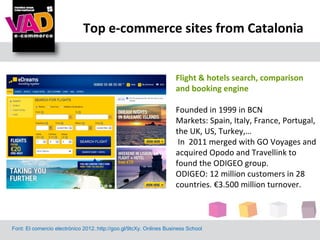 Top e-commerce sites from Catalonia


                                                                    Flight & hotels search, comparison
                                                                    and booking engine

                                                                    Founded in 1999 in BCN
                                                                    Markets: Spain, Italy, France, Portugal,
                                                                    the UK, US, Turkey,…
                                                                     In 2011 merged with GO Voyages and
                                                                    acquired Opodo and Travellink to
                                                                    found the ODIGEO group.
                                                                    ODIGEO: 12 million customers in 28
                                                                    countries. €3.500 million turnover.



Font: El comercio electrónico 2012.:http://goo.gl/9tcXy. Onlines Business School
 