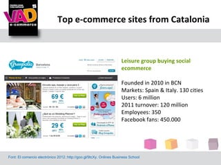 Top e-commerce sites from Catalonia



                                                                    Leisure group buying social
                                                                    ecommerce

                                                                    Founded in 2010 in BCN
                                                                    Markets: Spain & Italy. 130 cities
                                                                    Users: 6 million
                                                                    2011 turnover: 120 million
                                                                    Employees: 350
                                                                    Facebook fans: 450.000




Font: El comercio electrónico 2012.:http://goo.gl/9tcXy. Onlines Business School
 