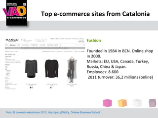 Top e-commerce sites from Catalonia


                                                                    Fashion

                                                                    Founded in 1984 in BCN. Online shop
                                                                    in 2000.
                                                                    Markets: EU, USA, Canada, Turkey,
                                                                    Russia, China & Japan.
                                                                    Employees: 8.600
                                                                     2011 turnover: 36,2 millions (online)




Font: El comercio electrónico 2012.:http://goo.gl/9tcXy. Onlines Business School
 