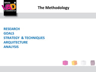 The Methodology



RESEARCH
GOALS
STRATEGY & TECHNIQUES
ARQUITECTURE
ANALYSIS
 
