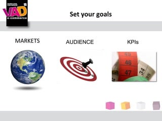 Set your goals


MARKETS   AUDIENCE          KPIs
 