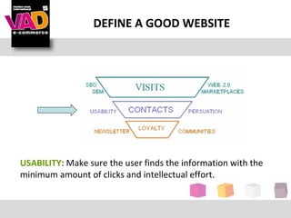 DEFINE A GOOD WEBSITE




USABILITY: Make sure the user finds the information with the
minimum amount of clicks and intellectual effort.
 