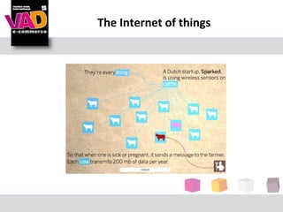 The Internet of things
 