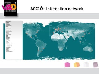 ACC1Ó - Internation network
 