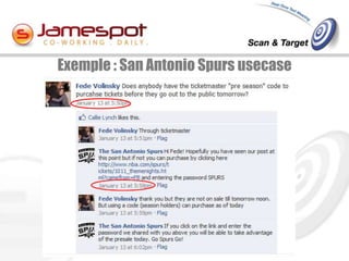 Exemple : San Antonio Spurs usecase
 
