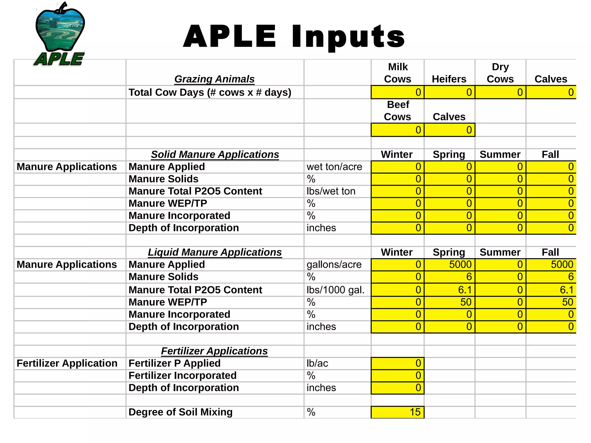 Grazing Animals
Milk
Cows Heifers
Dry
Cows Calves
Total Cow Days (# cows x # days) 0 0 0 0
Beef
Cows Calves
0 0
Solid Manure Applications Winter Spring Summer Fall
Manure Applications Manure Applied wet ton/acre 0 0 0 0
Manure Solids % 0 0 0 0
Manure Total P2O5 Content lbs/wet ton 0 0 0 0
Manure WEP/TP % 0 0 0 0
Manure Incorporated % 0 0 0 0
Depth of Incorporation inches 0 0 0 0
Liquid Manure Applications Winter Spring Summer Fall
Manure Applications Manure Applied gallons/acre 0 5000 0 5000
Manure Solids % 0 6 0 6
Manure Total P2O5 Content lbs/1000 gal. 0 6.1 0 6.1
Manure WEP/TP % 0 50 0 50
Manure Incorporated % 0 0 0 0
Depth of Incorporation inches 0 0 0 0
Fertilizer Applications
Fertilizer Application Fertilizer P Applied lb/ac 0
Fertilizer Incorporated % 0
Depth of Incorporation inches 0
Degree of Soil Mixing % 15
APLE Inputs
 