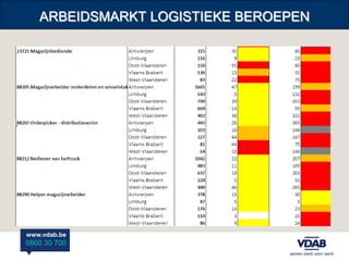 Vadb Ann Van Buggenhout