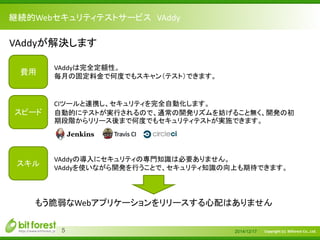 Copyright (c) Bitforest Co., Ltd.
継続的Webセキュリティテストサービス VAddy
2014/12/175
費用
VAddyは完全定額性。
毎月の固定料金で何度でもスキャン（テスト）できます。
スピード
CIツールと連携し、セキュリティを完全自動化します。
自動的にテストが実行されるので、通常の開発リズムを妨げること無く、開発の初
期段階からリリース後まで何度でもセキュリティテストが実施できます。
スキル
VAddyの導入にセキュリティの専門知識は必要ありません。
VAddyを使いながら開発を行うことで、セキュリティ知識の向上も期待できます。
VAddyが解決します
もう脆弱なWebアプリケーションをリリースする心配はありません
 