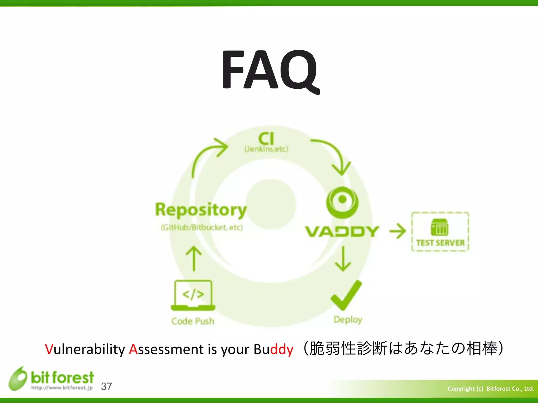 Copyright	
  (c)	
  	
  Bitforest	
  Co.,	
  Ltd.
 
37
Vulnerability	
  Assessment	
  is	
  your	
  Buddy（脆弱性診断はあなたの相棒）
FAQ
 