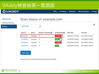Copyright	
  (c)	
  	
  Bitforest	
  Co.,	
  Ltd.
 
VAddy検査結果一覧画面
21
 
