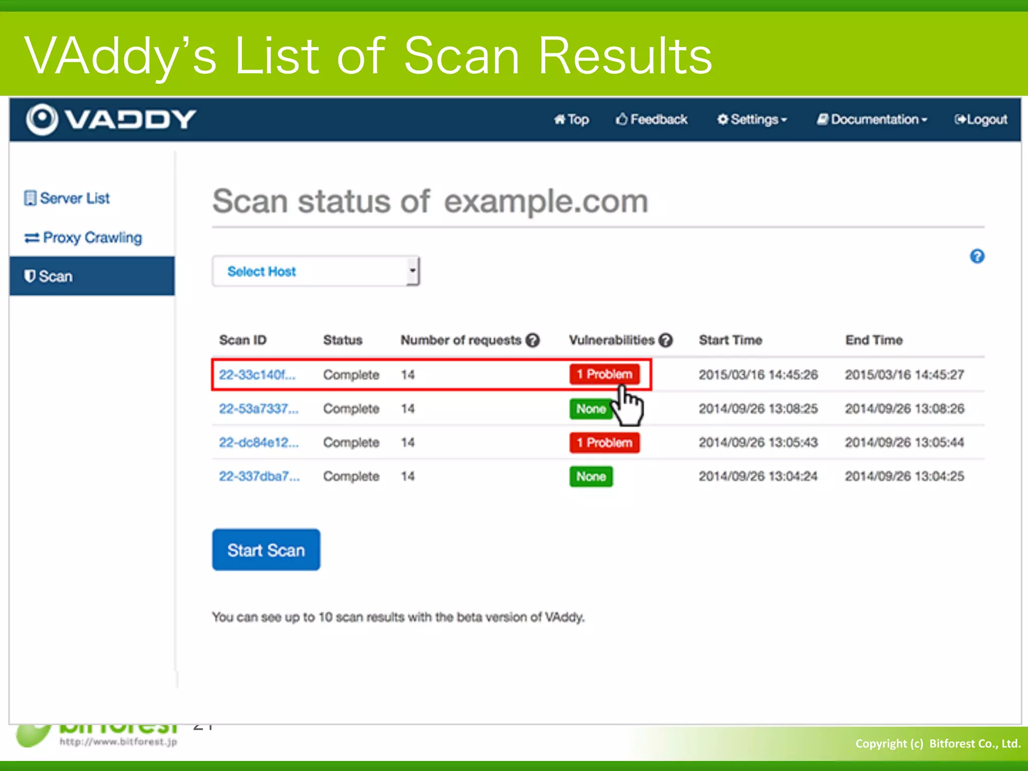 Copyright	
  (c)	
  	
  Bitforest	
  Co.,	
  Ltd.
 
VAddy s List of Scan Results
21
 