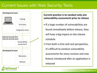 Copyright	
  (c)	
  	
  Bitforest	
  Co.,	
  Ltd.
 
Current Issues with Web Security Tests
3
Development	
  team
External	
  security	
  firm	
  
Internal	
  security	
  team
Coding
Unit	
  tests
Integration	
  tests
Vulnerability	
  
assessment
Development	
  team
Revisions
Release
Current	
  practice	
  is	
  to	
  conduct	
  only	
  one	
  
vulnerability	
  assessment	
  prior	
  to	
  release	
  
!
• If	
  a	
  large	
  number	
  of	
  vulnerabilities	
  are	
  
found	
  immediately	
  before	
  release,	
  they	
  
will	
  have	
  a	
  big	
  impact	
  on	
  the	
  release	
  
schedule	
  
• From	
  both	
  a	
  time	
  and	
  cost	
  perspective,	
  
it’s	
  difficult	
  to	
  conduct	
  vulnerability	
  
assessments	
  for	
  every	
  revision	
  and	
  new	
  
feature	
  introduced	
  after	
  an	
  application	
  is	
  
released
 