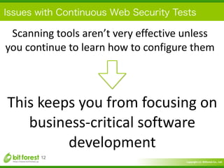 Copyright	
  (c)	
  	
  Bitforest	
  Co.,	
  Ltd.
 
12
This	
  keeps	
  you	
  from	
  focusing	
  on	
  
business-­‐critical	
  software	
  
development
Scanning	
  tools	
  aren’t	
  very	
  effective	
  unless	
  
you	
  continue	
  to	
  learn	
  how	
  to	
  configure	
  them
Issues with Continuous Web Security Tests
 