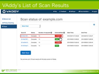 Copyright	
  (c)	
  	
  Bitforest	
  Co.,	
  Ltd.
 
VAddy s List of Scan Results
21
 