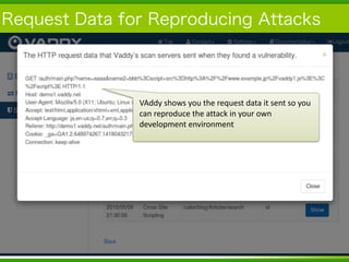 Copyright	
  (c)	
  	
  Bitforest	
  Co.,	
  Ltd.
 
Request Data for Reproducing Attacks
23
VAddy	
  shows	
  you	
  the	
  request	
  data	
  it	
  sent	
  so	
  you	
  
can	
  reproduce	
  the	
  attack	
  in	
  your	
  own	
  
development	
  environment
 