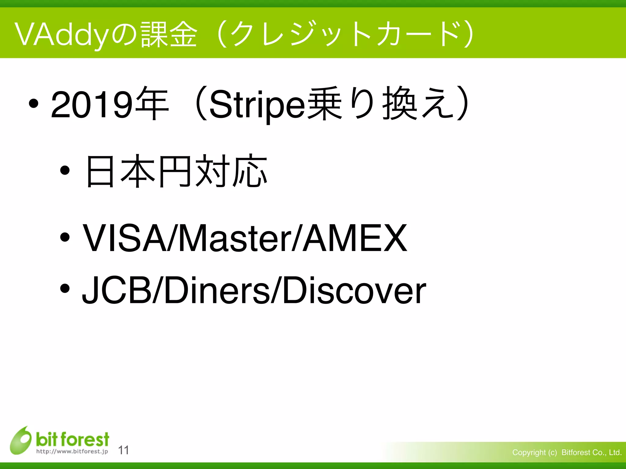 Copyright (c) Bitforest Co., Ltd.
• 2019 Stripe
•
• VISA/Master/AMEX
• JCB/Diners/Discover
!11
 
