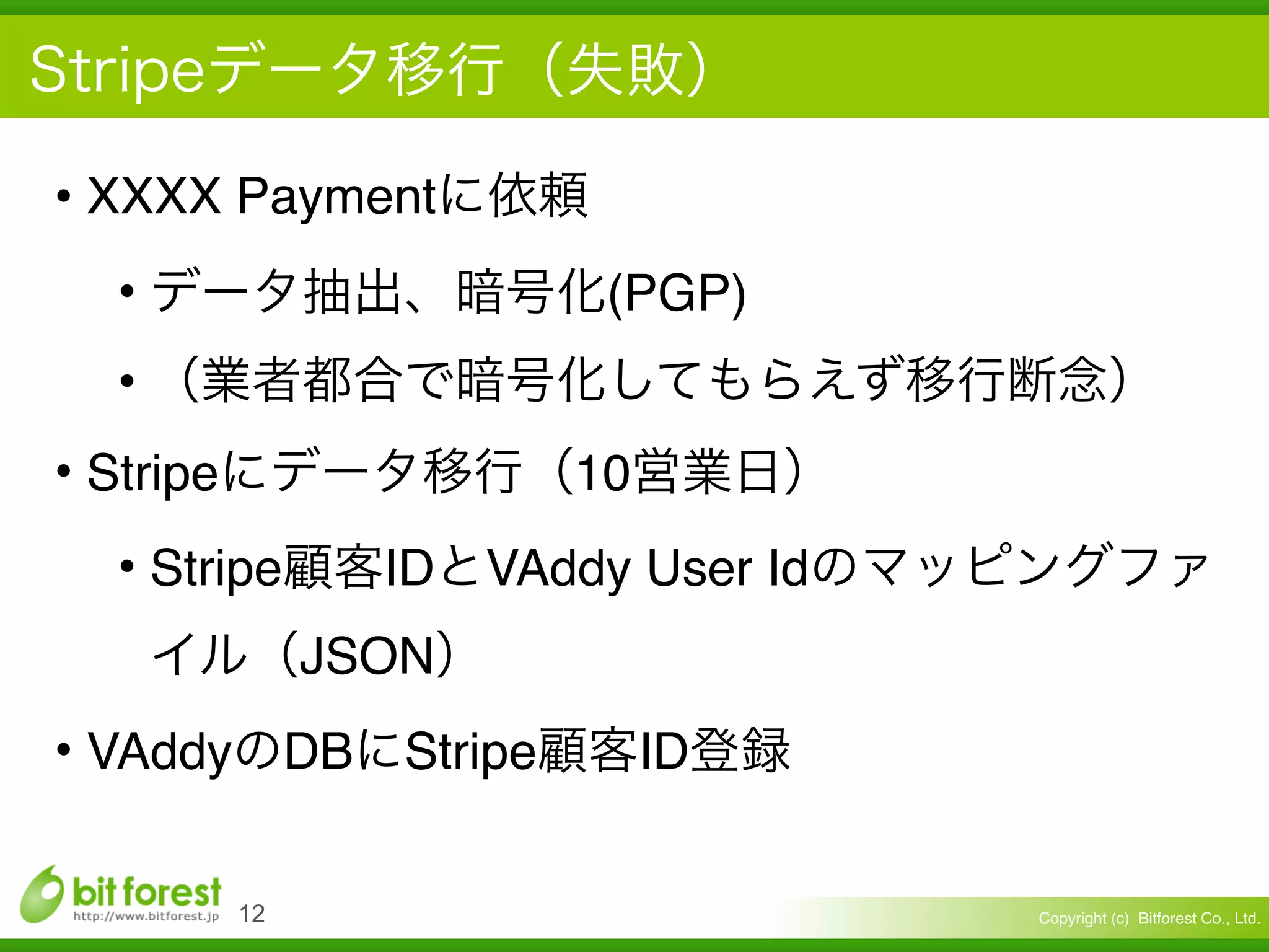 Copyright (c) Bitforest Co., Ltd.
• XXXX Payment
• (PGP)
•
• Stripe 10
• Stripe ID VAddy User Id
JSON
• VAddy DB Stripe ID
!12
 
