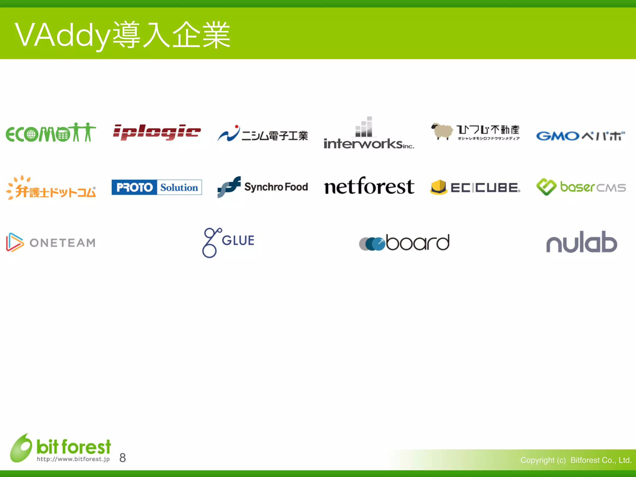 Copyright (c) Bitforest Co., Ltd.!8
 