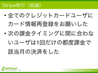 Copyright (c) Bitforest Co., Ltd.
•
•
1
!13
 