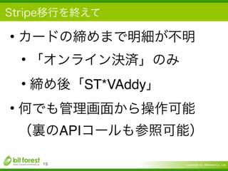 Copyright (c) Bitforest Co., Ltd.
•
•
• ST*VAddy
•
API
!19
 