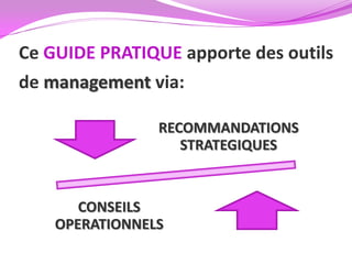 Ce GUIDE PRATIQUE apporte des outils
de management via:

                RECOMMANDATIONS
                   STRATEGIQUES


       CONSEILS
    OPERATIONNELS
 