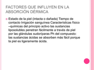 FACTORES QUE INFLUYEN EN LA
ABSORCIÓN DÉRMICA
 Estado de la piel (intacta o dañada) Tiempo de
contacto Irrigación sanguínea Características físico
–químicas del principio activo las sustancias
liposolubles penetran fácilmente a través de piel
por las glándulas sudoríparas Ph del compuesto:
las sustancias ácidas se absorben más fácil porque
la piel es ligeramente ácida.
 