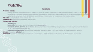 FARMACOLOGÍA
Mecanismos de acción:
Análogo del ácido gammaaminobutírico (GABA) que inhibe de manera irreversible la GABA-aminotransaminasa (GABA-T), por lo que
aumentan las concentraciones del neurotransmisor en los espacios sinápticos, lo que se traduce en un aumento de los efectos inhibidores
gabaérgicos. Aumenta el efecto del GABA porque inhibe a su transportador. Se une poco a proteínas plasmáticas.
Vida media: Su vida media de eliminación es de 5 a 8 h.
Vía de excreción: Eliminación cinética lineal, por vía renal.
Consideraciones especiales:
Toxicidad: Baja
Conservación: No requiere condiciones especiales de conservación.
Presentación: SABRIL. SANDOZ. Comprimidos. Cada comprimido contiene 500 mg de vigabatrina; excipiente cbp 1 comprimido. Caja con
20, 60 y 100 comprimidos de 500 mg.
Interacciones medicamentosas: Lab: disminuye la actividad plasmática de ALT y AST; falso positivo de alfa aminoadípico, aciduria.
Embarazo: Precaución Lactancia: Evitar
BIBLIOGRAFÍA: Vigabatrina: antiepilépticos. Rodríguez Carranza R(Ed.), (2015). Vademécum Académico de Medicamentos. McGraw-Hill.
VIGABATRINA
 