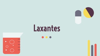 Laxantes
 