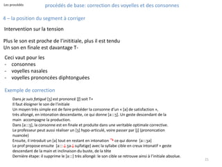 21 
procédés de base: Les procédés correction des voyelles et des consonnes 
4 – la position du segment à corriger 
Intervention sur la tension 
Plus le son est proche de l’inititiale, plus il est tendu 
Un son en finale est davantage T-Ceci 
vaut pour les 
- consonnes 
- voyelles nasales 
- voyelles prononcées diphtonguées 
Exemple de correction 
Dans je suis fatigué [ʒ] est prononcé [ʃ] soit T+ 
Il faut éloigner le son de l‘initiale 
Un moyen très simple est de faire précéder la consonne d’un « [a] de satisfaction », 
très allongé, en intonation descendante, ce qui donne [a:::ʒ]. Un geste descendant de la 
main accompagne la production. 
Dans [a:::ʒ], la consonne est en finale et produite dans une veritable optimale corrective. 
Le professeur peut aussi réaliser un [ʒ] hypo-articulé, voire passer par [j] (prononcation 
nuancée) 
Ensuite, il introduit un [ə] tout en restant en intonation ⤵︎ ce qui donne [a:::ʒə] 
Le prof propose ensuite [a:::↓ʒə↓sɥifatige] avec la syllabe cible en creux intonatif + geste 
descendant de la main et inclinaison du buste, de la tête 
Dernière étape: il supprime le [a:::] très allongé: le son cible se retrouve ainsi à l’initiale absolue. 
 