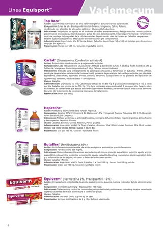 Top RaceTM
Acción: Suplemento nutricional de alto valor energético. Solución iónica balanceada.
Composición: Sales de alta biodisponibilidad de Selenio, Magnesio, Calcio, Potasio,
combinada con glúcidos de alto valor calórico - Glucono Delta Lactona.
Indicaciones: Terapéutica de apoyo en el síndrome de sobre entrenamiento y fatiga muscular, miositis crónica,
preventivo de envaraduras, deshidratación y golpe de calor, desintoxicante, mejora la performance y rendimiento
muscular, protege la integridad de la célula muscular. Reposición de sales de Potasio en Caballos sangradores.
Uso en: Caballos deportivos. Medicación sin restricciones pre competencia.
Administración: Inyectable. Vía EV lenta. Dosis: Caballos deportivos: 50 a 100 mL totales por día antes o
después del ejercicio.
Presentación: Viales por 530 mL. Solución inyectable estéril.
CartalTM
(Glucosamina, Condroitin sulfato A)
Accion: Antiartrósico, condroprotector y regenerador articular.
Composición: Cada 100 g contiene Glucosamina ClH 60,00 g; Condroitín sulfato A 20,00 g; Ácido Ascórbico 3,46 g;
Sulfato de Manganeso (como droga anhidra) 1,50 g; Celulosa microcristalina cs.
Indicaciones: Indicado para el tratamiento de patologías articulares y tendinosas en Caballos. Artritis, artrosis,
patología degenerativa osteoarticular (osteoartrosis), procesos degenerativos del cartílago articular, por displasia,
espondilitis, osteoartritis, espóndilo artrosis, sinovitis, tendinitis. Coadyuvante en los procesos de reparación de
ligamentos y tendones, fracturas óseas y cartilaginosas.
Uso en: Caballos.
Administración: Granulado, vía oral, Caballos por debajo de los 550 Kg: 9 g (una cucharada sopera al ras), 2 veces
por día. Caballos por encima de los 550 Kg: 12 g (una cucharada sopera colmada), 2 veces por día. Esparcir sobre
el alimento. Es conveniente que éste se encuentre ligeramente húmedo, para evitar que el producto se derroche.
Duración del tratamiento: Se recomienda 6 semanas de tratamiento.
Presentación: Potes por 500 g.
HepatoneTM
Acción: Protector y estimulante de la función hepática.
Composición: Sorbitol 21% (210 mg/mL), DL Metionina 1,5% (15 mg/mL), Tiamina (VItamina B1) 0,3% (3mg/mL),
Acido Tioctico 0,2% (2mg/mL).
Indicaciones: Protege y estimula la actividad hepática, corrige la disfunción biliar y hepato digestiva. Detoxificante
y descongestivo hepático. Cetosis.
Uso en: Caballos, Bovinos, Ovinos, Porcinos, Perros y Gatos.
Administración: Inyectable. Vía IM, EV. Dosis: Caballos y Bovinos: 50 a 100 mL totales, Porcinos: 10 a 20 mL totales,
Ovinos: 5 a 10 mL totales, Perros y Gatos: 1 mL/10 Kg.
Presentación: Vial por 100 mL. Solución inyectable estéril.
ButaflexTM
(Fenilbutazona 20%)
Acción: Antiinflamatorio no esteroide, de acción analgésica, antipirética y antiinflamatoria.
Composición: Fenilbutazona 200 mg/mL.
Indicaciones: Uso en diversas alteraciones asociadas con el sistema músculo esquelético, laminitis aguda, artritis,
espondilitis, osteoartritis, tendinitis, tenosinovitis aguda, capsulitis, bursitis y reumatismo, disminuyendo el dolor
y la inflamación de los tejidos, así como la fiebre en infecciones virales.
Uso en: Caballos y Perros.
Administración: Inyectable. Vía EV. Dosis: Caballos: 1 a 2 mL/100 Kg, Perros: 1 mL/10 Kg por día.
Presentación: Viales por 100 mL. Solución inyectable estéril.
EquivermTM
(Ivermectina 2%, Praziquantel. 10%)
Acción: Antiparasitario endectocida de amplio espectro contra gusanos chatos y redondos. Gel de administración
oral.
Composición: Ivermectina 20 mg/g y Praziquantel. 100 mg/g.
Indicaciones: Tratamiento y control de nematodes gastrointestinales, pulmonares, cestodes y estados larvarios de
dípteros causantes de miasis. Contribuye al control de piojos.
Uso en: Caballos.
Administración: Uso oral. Dosis: 1 g/100 Kg de peso.
Presentación: Jeringas dosificadoras de 6 y 18 g. Gel oral saborizado.
Línea Equisport
TM
Vademecum
6
 