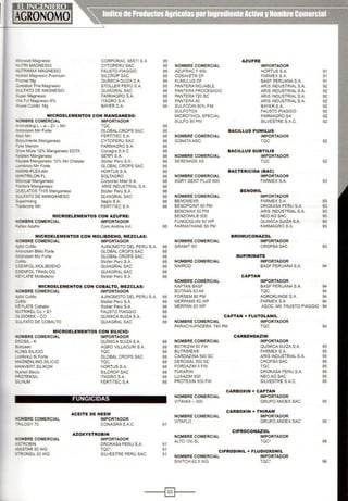 ' 'aocat Magnesio
"JTRI MAGNESIO
·.JTRIMAX MAGNESIO
•....;risil Magnesio Premium
"'"nmet Mg
:x.elatos This Magnesio
3..JlFATO DE MAGNESIO
5.Joer Magnesio
~ Fol Magnesio 9%
.oca! Combi Mg
CORPORAC. MISTI S.A
CYTOPERU SAC
FAUSTO PIAGGIO
SILCROPSAC
QUÍMICA SUIZA SA
STOLLER PERÚ S.A.
QUIAGRAL SAC
FARMAGRO S.A.
ITAGROSA
BAYERSA
MICROELEMENTOS CON MANGANESO:
'IOMBRE COMERCIAL IMPORTADOR
-"'"111lokling L-a - Zn - Mn TQC
- -vnolom Mn Forte GLOBAL CROPS SAC
-.¡on Mn FERTITEC S.A.
~01utriente Manganeso CYTOPERU SAC
=oix Manzin FARMAGRO S.A.
7:"'JW More 12% Manganeso EDTA Conagra SAC
·..:;.atex Manganeso SERFI S.A.
•sylate Manganeso 12% Mn Chelate Stoller Perú S.A.
-""lbrico Mn Forte GLOBAL CROPS SAC
-NNI-PLEX-Mn HORTUS S.A.
,;NTRILON FL SOLTAGRO
~~Manganeso
::.:;;ntera Manganeso
~LATOS THIS Manganeso
3__FATO DE MANGANESO
s..t>ermang
-Oidecorp Mn
Corporac Misti SA
ARIS INDUSTRIAL S.A.
Stoller Perú S.A.
QUIAGRAL SAC
ltagro S.A.
FERTITEC SA
MICROELEMENTOS CON AZUFRE:
'IOMBRE COMERCIAL IMPORTADOR
·=cex Azufre Com.Andina lnd.
MICROELEMENTOS CON MOLIBDENO, MEZCLAS:
.,OMBRE COMERCIAL IMPORTADOR
- :01 CoMo AJINOMOTO DEL PERU S.A.
-'llinolom BMo Forte GLOBAL CROPS SAC
- :n.nolom Mo Forte GLOBAL CROPS SAC
:aMo Stoller Perú SA
=sENFOL MOLIBDENO QUIAGRAL SAC
.:SENFOL TRASLOQ QUIAGRAL SAC
-~LATE Molibdeno Stoller Perú S.A.
MICROELEMENTOS CON COBALTO, MEZCLAS:
'OMBRE COMERCIAL IMPORTADOR
- :01 CoMo AJINOMOTO DEL PERU S.A.
::oMo Stoller Perú SA
-~YLATE Cobalto Stoller Perú S.A.
,JTRIKEL Co + 81 FAUSTO PIAGGIO
:LIGOMIX - CO QUÍMICA SUIZA S.A.
SULFATO DE COBALTO QUIAGRAL SAC
MICROELEMENTOS CON SILICIO:
lo;OMBRE COMERCIAL
EKOSIL - K
3otrysec
<LING SILICIO
_nmbrico Si Forte
'.IAGNEKLING SILICIO
MANVERT SILIKON
'-;utrisil Silicio
" ROTEKSIL
SILHUM
'IOMBRE COMERCIAL
~LOGY70
'iOMBRE COMERCIAL
- STROBIN
-..MISTAR 50 WG
s- RONSIL 50 WG
IMPORTADOR
QUÍMICA SUIZA SA
AGRO VILLACURI S.A.
TQC
GLOBAL CROPS SAC
TQC
HORTUS S.A.
SILCROP SAC
ITAGRO S.A.
FERTITEC S.A.
FUNGICIDAS
ACEITE DE NEEM
IMPORTADOR
CONAGRA S.A.C
AZOXYSTROBIN
IMPORTADOR
DROKASA PERU S.A.
TQC'
SILVESTRE PERU SAC
88
88
88
88
88
88
88
88
88
88
88
88
88
88
88
88
88
88
88
88
88
88
88
88
88
88
88
88
88
88
88
88
88
88
88
NOMBRE COMERCIAL
AZUFRAC F 600
COSAVET® DF
KUMULUS DF
PANTERA MOJABLE
PANTERA PROCESADO
PANTERA 720 SC
PANTERA80
SULFODIN 80% PM
SULFOTOX
MICROTHIOL SPECIAL
SULF0 80 PM
NOMBRE COMERCIAL
SONATA ASO
NOMBRE COMERCIAL
SERENADEAS
NOMBRE COMERCIAL
AGRY GENT PLUS 800
NOMBRE COMERCIAL
BENOMEX®
BENOPOINT 50 PM
BENOMAX 50 PM
BENZOMIL® 500
FUNGOQUIM 50 WP
FARMATHANE 50 PM
NOMBRE COMERCIAL
GRANITSC
NOMBRE COMERCIAL
NIMROD
AZUFRE
IMPORTADOR
HORTUS S.A.
FARMEXSA
BASF PERUANA S.A.
ARIS INDUSTRIAL S.A.
ARIS INDUSTRIAL S.A.
ARIS INDUSTRIAL S.A.
ARIS INDUSTRIAL S.A.
BAYER SA
FAUSTO PIAGGIO
FARMAGRO SA
SILVESTRE S.A.C.
BACILLUS PUMILUS
IMPORTADOR
TQC
BACILLUS SUBTILIS
IMPORTADOR
TQC
BACTERICIDA (BAC)
IMPORTADOR
FARMEX S.A.
BENOMIL
IMPORTADOR
FARMEX S.A.
DROKASA PERU S.A.
ARIS INDUSTRIAL S.A.
NEOAG SAC
QUIMICASUIZAS.A.
FARMAGROSA
BROMUCONAZOL
IMPORTADOR
CROPSASAC
BUPIRIMATE
IMPORTADOR
BASF PERUANA SA
CAPTAN
IMPORTADOR
91
91
91
92
92
92
92
92
92
92
92
92
92
93
93
93
93
93
93
93
93
94
NOMBRE COMERCIAL
KAPTAN BASF
BOTRAN 83AK
FORSEM 80 PM
MERPAN® 83 WP
MERPAN 83 WP
BASF PERUANA S.A. 94
TQC 94
88
88
88
88
88
88
AGROKLINGE SA 94
FARMEX S.A 94
ASOC. AN. FAUSTO PIAGGIO 94
CAPTAN + FLUTOLANIL
NOMBRE COMERCIAL IMPORTADOR
PARACHUPADERA 740 PM TQC
88 NOMBRE COMERCIAL
88 BOTRIZIM 50 FW
88 BUTRIMEX®
88 CARDAZINA 500 SC
88 DEROSAL 500 SC
88 FORDAZIM 5 FW
88 FUKARIM
88 LUXAZIM 500
88 PROTEXIN 500 FW
CARBENDAZIM
IMPORTADOR
QUÍMICA SUIZA S.A.
FARMEXS.A.
ARIS INDUSTRIAL S.A.
CROPSASAC
TQC
DROKASA PERU S.A.
NEOAG SAC
SILVESTRE S.A.C.
CARBOXIN +CAPTAN
NOMBRE COMERCIAL IMPORTADOR
94
95
95
95
95
95
95
95
95
VITAVAX- 300 GRUPO ANDEX SAC 95
91
91
91
91
CARBOXIN + THIRAM
NOMBRE COMERCIAL IMPORTADOR
VITAFLO GRUPO ANDEX SAC
NOMBRE COMERCIAL
ALTO 100 SL
CIPROCONAZOL
IMPORTADOR
TQC'
CIPRODINIL + FLUDIOXONIL
NOMBRE COMERCIAL IMPORTADOR
SWITCH 62.5 WG TQC'
95
96
96
---1@]1----
 