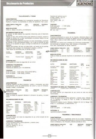 TOLCLOFOS METIL + THIRAM
CARACTERJSTICAS:
Para control de enfermedades de la emergencia causadas por Rhizoctonia.
Phythium y Fusarium. Se recomienda en cultivos de algodonero, frijol y papa.
NOMBRE COMERCIAl FORMULACION
RHIZOLEX·T V*'
MODO DE ACCION:
CONC.
30·30 '4
Inhibe la añosa s de quitina y de fosfollpidos.
RECOMENDACIONES DE USO:
IMPORTADOR PROCEDENCIA
8ASF PERUANA SA JAPON
En general, se debe observar las siguientes indicaciones para el tratamiento
de semillas:
-Método en seco: Para semillas donde puede adhenrse el producto, mezclar la
cantidad de semilla con la dosis recomendada de producto tratando de que
quede uniformemente distribuido.
-Método en húmedo: Disolver el fungicida a la dosis recomendada y pulverizar
las semillas lo más uniformemente posible o en el caso de semillas de papa
disolver en los depósitos de agua y sumergir los tubérculos en la suspensión
preparada.
-Método semi-húmedo: Se hace una pasta fluida y se mezcla con las semillas
revolviendo hasta conseguir una impregnación completa y uniforme.
Este método se recomienda usar en semillas de frijol.
CULTIVO
ALGOOONERO
ENFERMEDAD AGENTECAUSAl
"Ch~P<ldtra fungosa· Rruoc:".orua añosa
fRIJOl "Chupadera fungosa• Rhizoctoma añosa
Fusanumspp.
COMPATIBILIDAD:
Es compatible con todos los plaguicidas de uso común.
CARENCIAS Y TOLERANCIAS:
Carencias: No establecida
Tolerancia en residuos p.p m.: No establecida
TOXICIDAD:
DU50 oral aguda : 5,000 mg/Kg. (TOLCLOFOS METIL)
DU50 oral aguda : 3,595 mg/Kg. (THIRAM)
CATEGORIA: 111
Ligeramente peligroso-Cuidado
TRIADIMEFON
CARACTERISTICAS:
DOSIS
4- 6g.Kg
De sefÑia
4 - SgiKg.
De semilla
Fungicida sistémico de efecto preventivo. curativo y erradicante, que actúa
principalmente contra las enfermedades del oidium y roya en hortalizas,
cereales, frutales y ornamentales.
NOMBRE COMERCIAL FORMULACION
~ BAYLETON250 EC CE.
MODO DE ACCION:
CONC.
25' g.1
IMPORTADOR
CROPSA
PROCEDENCIA
COLOOBIA
Inhibe la síntesis de ergosterol afectando la formación de quitina y la pared
celular.
RECOMENDACIONES DE USO:
CULTIVO ENFERMEDAD
LEGUMINOSAS 'OidiOSIS"
MANGO 'Oidiosis"
CUCURBITACEAS 'Oid osis'
VD 'Q.dooss'
DURAZNERO 'Q.diOS,S'
MAHZANO 'OldiOSI$"
CAl--E 'Roya aman la'
CEBADA 'Roya·
COMPATIBILIDAD:
AGENTE CAUSAl
Erysip~e polygoni
Ol<liummangiferae
EryspheCIChoracea•um
UnMu a necator
Sphaé!Oitea años<!
Podospllaera euc«ncc'a
Hemre.a vastatnx
Puccmia spp
DOSIS
t n 200 l.
50-100 mi
50 mt.
100 mi.
100 mi
100tn<
100m
Por ha
I·H'ha
051/'ha
Se puede mezclar con todos los plaguicidas de uso común excepto los de
reacción alcalina.
CARENCIAS Y TOLERANCIAS:
Tiempo de espera entre la última aplicación y cosecha (días):
Frutales, frijol, arveja : 15
Café: 60, Cebada: 21: Vid: 15
Cucurbitaceas: 15
Tolerancia de residuos (p.p.m.):
Frutales, cebada y Vid: 0.5
Cucurbitaceas: 0.2
FnJOI, arveja y café . 0.1
Vid: 2-3.
TOXICIDAD:
DU50 oral aguda : > 1,000 mg/Kg.
CATEGORIA: 111
Logeramente peligroso-Cuidado
PH : 5.5 - 6.0
CARACTERJSTICAS:
TRIADIMENOL
Fung1etda perteneciente al grupo de los tnazoles, altamente eficaz y ~
características sistém1cas. El producto se destaca por su buena eficacia co--t
Oid1o y Roya, posee un buen efecto protectivo, también un efecto curabvc
erradicativo.
Destacable es la rápida acción inmediata de la formulación emulsionable.
Se recomienda en cereales, frutas. café, hortalizas y ornamentales.
Polvo seco: Desinfectante de sem111a. Sistem1co
NOMBRE COMERCIAL FORMULACION
BAYFIOAN 250 OC D.C.
BA't'l.ETON250EC E.C.
WbAN 250 EC EC
MODO DE ACCION:
CONC.
250 gA
250 ~~
250g
IMPORTADOR
BAYERSA.
GRUPO ANDEX SAC
SILVESTREPERUSAC
PROCEOENc..
COLOMBIA
COLOJlBtA
JORDANA
Inhibe la síntesis de estetoles impidiendo la desmetilación de los carbonos -
14).
RECOMENDACIONES DE USO:
En aspersión:
CULTIVO ENFERMEDAD AGENTE CAUSAL DOSIS
Por ha En 200 l.
ALCACHOFA. TABACO "Oodtosis' Erysiphe cachoraoearum
LEGUMNOSAS "Oidlosis' Erysiphe poY!JOOI 40 ml
MANZANO, PERAL "Oóos.s' Podosooaera ieoJCOtncf>a
VID "OodiosJS" UncintJ'.a necator
CEBADA, TRIGO "()odioSIS' Erysiphegramn1s 0.5 1.
CEBADA "Royadel ta11o" Pucciniagramlms 0.5 1.
FRESA "Oodoosis" Sphaerotecamaculaos 20Q.400 mi.
TRIGO "Roya negra· Pucanla tritia 05 1 8ml.
CUCURBITAC"..AS 'Olor=" Erysphe CICII<lrac.atum
IMNGO 'Oóoss' ()d.., marg,lerae
ORNAMENTALES 'Roya' Uromyces ca~' hnus
CLAVEL
ORNM'Er-ITALES: *Oicltosis~ Sphaeroteca pannou 1W ml.
ROSAL
MELOCOTON~RO 'Oldoo$s' Spl¡aeroteca pannosa 4Q.80 mi.
TRATAMIENTO DE SEMILLAS:( TRIADIMENOL 150 GIL.)
ALGODON Chupadera fungosa Rhizocton1a solan• 100 mi/ CSI(g samrta
COMPATIBILIDAD:
Se puede mezclar con plaguicidas de uso común en todo los cultivos
recomendados.
CARENCIAS YTOLERANCIAS:
Tiempo de espera entre la última aplicación y cosecha (días): Cebada: 2'
Vid: 15; Manzano: 14; Mango: 6, Frijol: 15, Arveja: 15; Melocotonero: 1~
cucurbitaceas: 15
Tolerancia de residuos (p.p.m.). Manzano, Cebada: 0.5: VId 1-2: Mango: 0.0:
arveja: 0.1, cucurbitaceas: 2.0 Melocotonero: 1.0
TOXICIDAD:
OU50 oral aguda • > 1,000 mg/Kg.
CATEGORIA: 111
Ligeramente peligroso-Cuidado
TRIADIMENOL + TEBUCONAZOLE
CARACTERJSTICAS:
Fungrcida formado por 2 ingredientes activos de los azotes· Triadimenol 1
Tebuconazol. Con excelente efectividad para el control de la Roya es Esparrago
Oidium en Manzano y Vid, Piricularia y Mancha carmelita en Arroz.
NOMBRE COMERCIAL FORMULACION
SILVACURCOMBI300 EC EC
CONC.
, IMPORTADOR
BAY""t:RSA
PROCEDENCIA
COLOJ,181A
- - ----181----
 