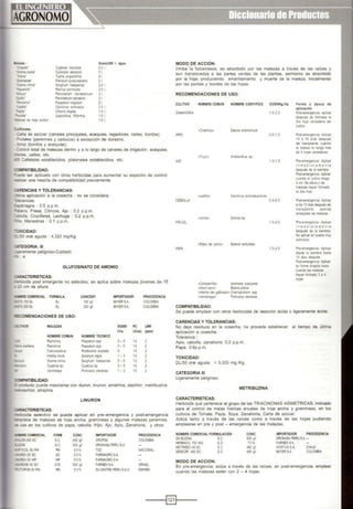IIM.zas :
'Coquito"
~adulce"
-oeora·
""1r'amaklte"
-'3íama china"
-=guerifla"
Quyo'
:_~~o·
'"=:molino"
....._.aj¡UQ•
~aa·
.,._..,Ita·
~as de hoja ancha'
=.Jltivos:
Cyperus ralUndus
Cynodon dac!ylon
Typha angustifalia
Panicum purpurascens
Sorghum haleperse
Rrsinus oommunis
PennisetJm clandes!Jnum
Penmsetum salcalum
Paspalum virgatum
Cenchrus echinatus
Chlons virgala
Leptochloa filiform¡a
Oosis/200 l. agua
2.5 l.
31.
4 1.
21.
2.5 l.
2.5 l.
21.
21.
21.
2.5 l.
1.5 l.
1.5 l.
1.5 l.
.:aña de azúcar (canales principales, acequias, regadores, calles, bordos).
=rutales (perennes y caducos) a excepción de durazno.
.;.-roz (bordos y acequias).
:antro! total de malezas dentro y a lo largo de canales de irrigación, acequias,
-snes, calles. etc.
-'"fJ Cafetales establecidos, platanales establecidos, etc.
::oMPATIBILIDAD:
=..ede ser aplicado con otros herbicidas para aumentar su espectro de control.
~zar una mezcla de compatibilidad previamente.
~NCIAS YTOLERANCIAS:
- ma aplicación a la cosecha : no se considera.
erancias:
=s::árragos ; 0.5 p.p.m.
"a.:ano, Fresa, Cítricos, Ajo
~Ita, Crucíferas, l echuga
a Menestras : 0.1 p.p.m.
-::XJCIDAD:
0.2 p.p.m.
: 0.2 p.p.m.
:._so oral aguda : 4,320 mg/Kg.
:..TEGORlA: 111
-;samente peligroso-Cuidado
4
GLUFOSINATO DE AMONIO
:.:..~CTERISTICAS:
-emtcida post emergente no selectivo, se aplica sobre malezas jóvenes de 15
::1 cm de altura.
-RE COMERCIAL FORMULA.
.é"~ 150 SL
- - 200SL
SL
SL
"=COMENDACIONES DE USO:
~--vos MALEZAS
CONCENT.
1s0 9n
200 9n
IMPORTADOR
BAYERSA
BAYERS.A.
DOSIS PC
PROCEDENCIA
COLOMBIA
COLOMBIA
LMR
1/ha (días) (ppm)
NOMBRE COMUN NOMBRE TECNICO
Ramohna Paspalum spp 3- 5 14
Ramolina Paspalum spp 3-5 14
Camonadora Rottboellia exattata 3 14
Hrerba mora Solanum nigra 1- 3 14
Grama china Sorghum halepense 3-5 14
Cyperus sp Cyperus sp 3- 5 14
Verdolaga Portulaca cleracea 1- 3 14
:::lMPATIBILIDAD:
:;:: :roducto puede mezclarse con diuron, linuron, ametrina, alachlor, metribuzína,
~chlor, atrazina.
LINURON
~CTERISTICAS:
-cnocida selectivo se puede aplicar en pre-emergencia y post-emergencia
o-wana de malezas de hoja ancha. gramíneas y algunas malezas perennes,
- .;sa en los cultivos de papa, cebolla, fríjol, Ajo, Apio, Zanahoria, y otros
CIIBRE COMERCIAL FORM CONC IMPORTADOR PROCEDENCIA
....oN 500SC S.C. 450 gn CROPSA COLOMBIA
~ S.C. soo sn DROKASA PERUS.A.
-=-col. 50 PM PM 50% TQC NACIONAL
-:.=x50 se se 50% FARMAGROS.A.
"'3<50WP 1M' 50% FARMAGRO S.A.
..F.fX®50 se G.D. 500 gn FARMEXSA ISRAEL
::-..RON 50 PM A>1 50% SILVESTREPERU S.A.C. ESPAÑA
MODO DE ACCIÓN:
Inhibe la fotosíntesis, es absorbido por las malezas a través de las raíces y
son translocados a las partes verdes de las plantas, asimismo es absorbido
por la hoja, produciendo amarillamiento y muerte de la maleza, inicialmente
por las puntas y bordes de las hojas.
RECOMENDACIONES DE USO:
CULTIVO NOMBRE COMUN NOMBRE CIENTIFICO OOSISKgJha Forma y época de
aplicación
Posl-emergeneta: aplicar
después de formada la
3ra hoja verdadera del
cuttivo.
ZANAHORIA 1.5· 2.0
APIO
CEBOLLA
FRIJOL
P."P.~
«Chamioo:e Dalura sttamanJUm
Ama:anthus sp.
:ecadilo» Cenchrus echinatusicinos
.oicinos~ DlCinos sp
>Rabo de zorra• Setaria verticrllala
>Campanilla• lpomoea purpurea
>Amor seco• Bidens pilosa
>H'eroa del gallinazo• Chenopodium spp.
>Verdolaga> Portulaca oleracea
COMPATIBILIDAD:
0.5·1.0
1.0·1.5
0.4·0.5
1.5·2-0
1.5·2.5
Post-emergencoa: Aplicar
10 a 15 dias después
del transplante. cuando
la maleza no tenga mas
de 3 ho1as verdaderas
Pre-emergencia· Aplicar
in med i atame n te
después de la siembra.
Post-emergencia:Aplicar
cuando el culbva tenga
5 cm. De allura ylas
malezas hayan formado
la 2da hoja.
Pasl-emergencoa: Aplicar
alos 15 días después del
transplanle, apenas
emergidas las malezas.
Pte·emergenc~a: Aplicar
Jn med i atamente
después de la siembra.
Nó aphcar en suelosmuy
arenosos.
Pre-emergenc,a: Apfícar
desde la soembra hasta
15 dias después
Post-emergencia:Aplicar
en forma dirigida hasta
cuando las ma!ezas
hayan formado 3 a ~
hojas
Se puede emplear con otros herbicidas de reacción ácida o ligeramente ácida.
CARENCIAS Y TOLERANCIAS:
No deja residuos en la cosecha, no procede establecer el tiempo de última
aplicación a cosecha.
Tolerancia :
Apio, cebolla, zanahoria: 0.2 p.p.m.
Papa: 0.6p.p.m.
TOXICIDAD:
DU50 oral aguda: > 5,000 mg./Kg.
CATEGORIAIII
Ligeramente peligroso.
CARACTERISTICAS:
METRIBUZINA
Herbicida que pertenece al grupo de las TRIACINONAS ASIMETRICAS, indicado
para el control de malas hierbas anuales de hoja ancha y gramíneas, en los
cultivos de Tomate, Papa, Soya, Zanahoria, Caña de azúcar.
Actúa tanto a través de las raíces como a través de las hojas pudiendo
emplearse en pre y post - emergencia de las malezas.
NOMBRE COMERCIAL FORMULACION
DKBUZINA S.C
HERBACIL 700 WG G.D.
METRIBEC48Se S.e.
SENCOR 480 SC S.C.
MODO DE ACCION:
CONC.
500 gn
70%
480 gn
480 gn
IMPORTADOR PROCEDENCIA
OROKASAPERU S.A.-
FARMEXSA
HORTUS S.A. CHILE
8AYER S.A. COLOMBIA
En pre-emergencia, actúa a través de las raíces, en post-emergencia; emplear
cuando las malezas estén con 2 - 4 hojas.
----1~1----
 