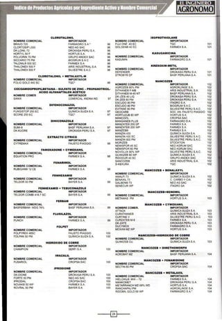 CLOROTALONIL ISOPROTHIOLANE
NOMBRE COMERCIAL IMPORTADOR NOMBRE COMERCIAL IMPORTADOR
BRAVO 720 FARMAGRO S.A.• 96 FUJI ONE 40 EC TQC 101
CLORTOSIP L500 NEOAG SAC 96 GOLOEN®40 EC FARMEX S.A. 101
OK-LONIL 72 DROKASA PERU S.A. 96
HORTYL50F HORTUS S.A. 96 KASUGAMICINA
POLVORIN 75 PM GRUPO ANDEX SAC 96 NOMBRE COMERCIAL IMPORTADOR
SICCARIO 75 PM BIOGRUN S.A.C 96 KASUMIN FARMAGRO S.A. 101
TALONIL® 500 SC FARMEXS.A. 96
THALONEX 500 F ARIS INDUSTRIAL S.A. 96 KRESOXIM·METIL
THALONEX 500 F SILVESTRE S.A.C 96 NOMBRE COMERCIAL IMPORTADOR
DEFENDER DROKASA PERU S.A. 101
CLOROTALONIL + METALAXYL -M STROBY® OF BASF PERUANA S.A. 101
NOMBRE COMERCIAL IMPORTADOR
MANCOZEBFOLIO GOLD 440 SC rae· 96
NOMBRE COMERCIAL IMPORTADOR 102
COCOAMIDOPROPILBETAINA - SULFATO DE ZINC - PROPANOTRIOL·
AGROZEB 80% PM AGROKLINGE S.A. 102
OITHANE® F·MB ARIS INDUSTRIAL S.A. 102
ACIDO ALFANAFTALEN A CETICO DITHANE® M-45 NT BASF PERUANA S.A. 102
NOMBRE COMER IMPORTADOR DK- ZEB 40 LIQ DROKASA PERU S.A. 102
SANIX COMERCIAL ANDINA IND. 97 DK-ZEB80PM DROKASA PERU S.A. 102
ESCUDO 80 PM ITAGRO S.A. 102
DIFENOCONAZOL ESCUDO 80 PM BIOGRUM S.A.C 102
NOMBRE COMERCIAL IMPORTADOR EVITANE 80 PM SILVESTRE PERU S.A.C. 102
FUNGISTOP 250 EC QUÍMICA SUIZA S.A. 97 GEOCARB SOC. AN. FAUSTO PIAGGIO 102
SCORE 250EC rae· 97 HORTUZUB 80 WP HORTUS S.A. 102
MANCOZIL CROPSA SAC 102
DINICONAZOLE MANGANEB PLUS FARMAGRO S.A. 102
NOMBRE COMERCIAL IMPORTADOR MANZATE® 200 DF FARMEX S.A. 102
SUMI-8 BASF PERUANA S.A. 97 MANZATE® 200 WP FARMEX S.A. 102
DK·KUORE DROKASA PERU S.A. 97 MANZEB® FARMEXSA 102
MANZIN 430 QUÍMICA SUIZA S.A. 102
E.XTRACTO CITRICO MANZIN 430 SC SILVESTRE PERU S.A.C. 102
NOMBRE COMERCIAL IMPORTADOR MANZIN 800 PM SILVESTRE PERU S.A.C. 102
CYTREMAX FAUSTO PIAGGIO 98 MORIZEB STOCKTON 102
NEMISPOR 45 SC NEO AGRUM SAC 102
FAMOXADONE + CYMOXANIL NEMISPOR 80 PM NEO AGRUM SAC 102
NOMBRE COMERCIAL IMPORTADOR NOVOLUX 80% WP SILVESTRE PERU S.A.C. 102
EQUATION PRO FARMEXS.A. 98
QUIMIZEB 80 WP QUÍMICA SUIZA S.A. 102
RIDODUR 40 SC GRUPO ANDEX SAC 102
FENARIMOL
SANCOZEB ARIS INDUSTRIAL S.A. 102
NOMBRE COMERCIAL IMPORTADOR
S-KEKURA TQC 102
RUBIGAN® 12 CE FARMEXS.A. 98 MANCOZEB + BENALAXYL
NOMBRE COMERCIAL IMPORTADOR
FENHEXAMID AMALFI 73 QUÍMICA SUIZA S.A. 102
NOMBRE COMERCIAL IMPORTADOR BENAXIL 73 C. CARBO Y CIA. 102
TELOOR50 PM BAYERS.A. 99 GALBEN®73 NEOAG SAC 102
SENECUR WP ITAGRO SA 102
FENHEXAMID + TEBUCONAZOLE
NOMBRE COMERCIAL IMPORTADOR MANCOZEB+BENOMIL
TELOOR COMBI416.7 SC BAYERS.A. 99 NOMBRE COMERCIAL IMPORTADOR
METAMAS PM HORTUS S.A. 103
FERBAM
NOMBRE COMERCIAL IMPORTADOR MANCOZEB + CYMOXANIL
BASFERBAM- WOG 76% BASF PERUANA S.A. 99 NOMBRE COMER. IMPORTADOR
ATIACK QUÍMICA SUIZA S.A. 103
FLUSILAZOL CURATHANE® ARIS INDUSTRIAL S.A. 103
NOMBRE COMERCIAL IMPORTADOR CURTINE V SILVESTRE PERU S.A.C 103
PUNCH FARMEXS.A. 99 CURZATE® M·8 FARMEXS.A. 103
DK-ZATE OROKASA PERU S.A. 103
FOLPET OUCYMOX FARMAGRO S.A. 103
NOMBRE COMERCIAL IMPORTADOR MOXANMZWP HORTUS S.A. 103
FOLPYREX 48SC FAUSTO PIAGGIO 100
FOLPAN 50 PM QUÍMICA SUIZA S.A. 100 MANCOZEB+HIDROXIDO DE COBRE
NOMBRE COMERCIAL IMPORTADOR
HIDROXIDO DE COBRE QUIMIZEB CU. QUÍMICA SUIZA S.A. 103
NOMBRE COMERCIAL IMPORTADOR
MANCOZEB + DIMETHOMORPH
CHAMPION SERFI S.A. 100
NOMBRE COMERCIAL IMPORTADOR
IMAZALIL
ACROBATMZ BASF PERUANA S.A. 104
NOMBRE COMERCIAL IMPORTADOR
MANCOZEB + FENAMIDONE
FUSARIOL CROPSASAC 100
NOMBRE COMERCIAL IMPORTADOR
IPRODIONE
SECTIN 60 PM CROPSASAC 104
NOMBRE COMERCIAL IMPORTADOR MANCOZEB + METALAXIL
OK-DIONE OROKASA PERU S.A. 100 NOMBRE COMERCIAL IMPORTADOR
FORTE 50PM NEOAGSAC 100 HIELOXIL® MIX - 72 FARMEX S.A. 104
IPRODIAL CROPSASAC 100 MANKOMET OROKASA PERU S.A. 104
NOVAK®50 WP FARMEXS.A. 100 METARRANCH MZ-58% WO HORTUS S.A. 104
ROVRAL50PM BAYER S.A. 100 RANCHAPAJ PM AGROKLINGE S.A. 104
RIOOMIL GOLD 68 WP FARMAGRO S.A." 104
- - -i(Bf-- -
 
