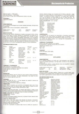 :JLSO oral aguda : > 5000 mg/kg
:>LSO dermal aguda : > 2000 mg/kg
'lo es irritante a la piel, pero moderadamente irritante a los ojos.
CATEGORIA: 1
..igeramente peligroso
CARACTERISTICAS:
OXADIAZON
:S un herbicida pre-emergente que controla malezas gramíneas. de hoja ancha
• cyperaceas.
Selectivo para el arroz de transplante y siembra directa.
..aMBRE COMERCIAL FORMUL.
'lJNSTAR 25 EC C.E.
000 DE ACCION:
CONC.
250 gn
IMPORTADOR
BAYER S.A.
PROCEDENCIA
COLOMBIA
=orma una capa uniforme, fijándose en el suelo en una capa de más o menos
: cm. Donde ejerce su acción herbicida. El OXADIAZON es tomado por el
;;.luelo de las malezas después de la germinación de las semillas, al pasar
:ste la zona del suelo tratada, difundiéndose rapidamente en los meristemas
JDicales. Son talluelos 6 pequeños brotes intoxicados ven detenido su desarrollo,
;¡¡¡¡ tejidos se necrosan rápidamente produciéndose la muerte de la plántula.
..a absorción radicular es casi nula, incluso si el herbicida se encuentra a nivel
:a las raíces, por lo que es completamente selectivo al arroz transplantado.
~COMENDACIONES DE USO:
MALEZAS DOSIS llhla)
NOMBRE COMUN NOMBRE TECNICO S. Directa
Moco de pavo Echinochloa ~alli Costa
Grama !efe Echinochloa oolonum 3.0- 4.0
Pata de gallina Eleusine indica
Pa¡illa Chloris radiala Jaén
PlliTlilla Leptochloa uninervia Sagua
Mazorqu·na lschaenum rugosum
Oigi1aria Dig~aria sangulnalis
Rabo de zorro Sa1ana verticiHata
Pisrto Eleocharis gemculata
Coco Cyperus difformis 2.0- 2.5
oiQO!Ia Yuyo hembra Amaranthus gracilis
Verdolaga Portulaca oleracea 2.0 - 2.5
Algodón Botoncrto 2.0- 3.0
Clavo de agua Ciemos alva 2.0 - 3.0
Jussiaea lino'olia
:.ARENCIAS Y TOLERANCIAS:
_;¡¡na Aplicación a la cosecha: (días)
Se recomienda no aplicarlo 60 dfas antes de la cosecha.
-·mtes máximos de residuos: (ppm)
:;-ano 0.05
=a_¡a 0.02
:;QNSTAR GR:
Transptante
Costa
2.5 -3.0
Jaén
Bagua
2.5 - 3.0
2.0 - 3.0
::r;-emergente,selectivo para los cultivos de arroz controla malezas gramíneas.
:e hoja ancha y ciperaceas. Se aplica directamente a las pozas de arroz,
iObre una capa de agua de unos 5 cm.
.:....MACIGOS:
-;;ficar RONSTAR GR de 6 - 10 días después de voleada la semilla pre
:;aminado, sobre una capa de agua.
_ego maneje normalmente el agua de su almacigo
~SPLANTE:
-;;¡licar desde el momento que se termina el transplante hasta unos 6 días
;espués siempre sobre una capa de agua, luego mantener el agua sin correr
-._, lo menos 1 dfa, después maneje normalmente el riego.
11000 DE CAFÉ:
- oroducto viene listo para aplicar. El operario debe esparcir o volear lo mas
-forme posible en toda la poza de arroz. En el caso de Almacigas la aplicación
E puede hacer desde los bordes que rodean los pozos de almacigos
:lOSIS: ALMACIGOS: 30 - 40 kg/ha
~NSPLANTE: 50 kg/ha
~STAR 12XL
-.erbicida pre-emergente selectivo para arroz, al aplicarlo hacerlo siempre sobre
-.a capa de agua de unos 5 cm.
-~ROZ DE TRANSPLANTE:
-!llícar desde 3 días antes, hasta 6 días después de realizado el transplante,
'!Cbre una capa de agua. Mantener el agua sin correr por lo menos 1 día.
:espués maneje normalmente el riego.
.3 producto viene listo para aplicar.
- inicio de la aplicación el operario debe mover la botella de izquierda a
derecha, tratando de llegar con el producto de 3-4 metros a cada lado. Luego
avanzará 3 a 4 pasos repitiendo la misma operación, en forma continua evitando
forados. El producto por dilución, cubrirá de 1 a 2 metros mas a cada lado,
con lo que se obtendrá una franja tratada de unos 1O metros de ancho. Se
debe evitar aplicaciones en horas de viento fuerte, que puede acarrear el
producto en el agua, a un lado de la poza.
DOSIS: TRANSPLANTE: 1,5 - 2.0 1/ha.
MALEZAS
Moco de pavo
Grama tefe
Pata de gallina
Mazorquilla
Pajilla
Verdolaga
Calvo de agua
YlrfO hembra
Botoncito
Coquito
Echinochloa crusgalli
Echinochloa colonum
Eleusine indica
lschaenun rvgosum
Leptochloa uninervia
Portulaca oleracea
Jussiaca línnífoha
Amarantllus gradlis
ic:inos alba
Cyperus difformis
COMPATIBILIDAD:
Es compatible con la mayoría de insecticidas y fungicidas comúnmente
empleados en arroz. éstos pueden ser aplicados antes. al momento o pocos
días después de la aplicación del OXIDIAZON sin peligro para el cultivo.
Los cultivos de alfalfa, tomate, col y lechuga son susceptibles a las
aplicaciones del OXADIAZON.
CARENCIAS Y TOLERANCIAS:
Numero días ultima aplicación a la cosecha:
Se recomienda no aplicarlo 60 días antes de la cosecha
Tolerancia de residuos p.p.m.:
Grano: 0.05
Paja: 0.02
TOXICIDAD:
DL/50 oral aguda: 8,000 mg/Kg.
CATEGORIA: 111
Ligeramente peligroso-Cuidado
OXYFLUORFEN
CARACTERISTICAS:
Es un herbicida selectivo con acción pre y post emergente, que controla la
mayoría de malezas gramíneas y de hoja ancha, comunes en los cultivos de
cebolla y ajo.
Es selectivo para cebolla y puede aplicarse antes del transplante ó después
de él, en forma total sobre el cultivo.
NOMBRECOMERCIALFORMULACION CONC.
240 g¡1
240 g¡1
IMPORTADOR PROCEDENCIA
GAUGAN 240 EC C.E QUÍMICA SUIZA SA. ISRAEL
GOAL® 2·EC C.E BASF PERUANA SA. COLOMBIA
MODO DE ACCION:
Actúa por contacto, sin efecto sistémico. Además de su acción directa sobre
las plántulas de la malezas forma una barrera química residual en la superficie
que impide fa germinación de nuevas malezas. No actúa sobre las raíces.
RECOMENDACIONES DE USO:
Malezas que controla :
"Cadillo"
"Digítaria"
"Moco de pavo"
"Grama de !efe"
"Pata de gallina"
"Leptochloa·
"Rabo de zorro•
"Yuyo macho"
"Yuyo hembra·
"Amor seco"
·Jaboncillo"
"Hierba de golondrina"
"Hierba de gallinazo"
"Capuli cimarrón"
'Verdolaga"
"Lengua de vaca"
"Hierba mora"
"Sida"
CULTIVO
ARROZ
CAFÉ
CEBOlLA
CAÑA DEAZUCAR
Cenchrus echinatus
Digitaria sanguinalis
Echinochloa crusgalli
Echinochloa colonum
Eleusine indica
Leptochloa filiformis
Leptochloa uninervia
Amaranthus spinosus
Amaranthus hibridus
Bidens pilosa
Cucumis dípsaceus
Euphorbia hirta
Chenopodium ambrosioides
Nicandra physalodes
Portulaca oleracea
Rumex crispus
Solanum nigrum
Sida spinosa
DOSIS/ha
1.0- 1.75 1.
1.5 - 2.0 l.
1.5 - 2.0 l.
2.0- 3.0 l.
-----i~l----
 