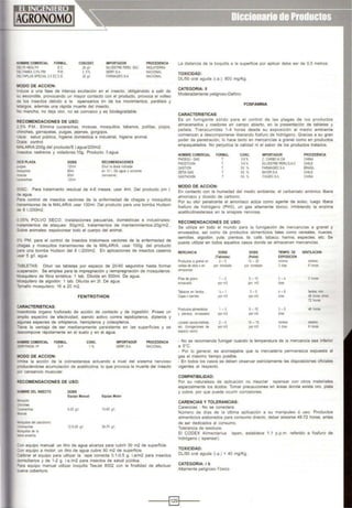 'IOMBRE COMERCIAL FORMUL
:aTA HEAI.lli EC
:.B.TMlEX 2 5'10 PM PW
:S.TAPI.US SPECIAI. 25ECCE
MODO DE ACCION:
CONtENT.
25~
2 5'1.
25~
IMPORTADOR
SLVESTRE PERU SAC
SERFISA
FARMAGROSA
PROCEDENCIA
INGLATERRA
NACIOtW.
~CIONAL
">duce a una fase de intensa exc1taci6n en el insecto, obligándolo a salir de
su escondite, provocando un mayor contacto con el producto, provoca el volteo
:e los insectos debido a la 1spensarios ón de los movimientos, parálisis y
etargos, además una rápida muerte del insecto.
.,o mancha, no deja olor, no es corrosivo y es biodegradable.
CU:COMENDACIONES DE USO:
:: 5% P.M.: Elimina cucarachas. moscas. mosquitos, tabanos, polillas. piojos.
;:hinches, garrapatas, pulgas, jejenes, gorgojos.
.Jsos: salud pública. higiene doméstica e industrial, higiene animal.
:::losis: control
'.IALARIA:200g.del producto/8 l.agua/200m2.
osectos rastreros y voladores: 10g. Producto /l.agua
:SCE:PLAGA DOSIS RECOMENDACIONES
.•.gas 120ml OiiJ r la doscstndoeada
""CS<¡uitos 80ml en 10 l. De agua o solvente
-..seas 80ml (kerosere)
~rachas 120ml
SOSC: Para tratam ento res1dual de 4-6 meses, usar 4ml. Del producto pm l.
:e agua.
~ara control de msectos vectores de la enfermedad de chagas y mosquitos
<msmisores de la MALARIA usar 100ml Del producto para una bomba Hudson
:e 8 l./200m2
; 05% POLVO SECO: Instalaciones pecuarias, domésticas e industriales:
:ratamientos de ataques 50g/m2. tratamientos de mantenimientos:20g/m2.,
Sobre ammales: espolvorear todo el cuerpo del animal.
5"b PM: para el control de insectos tnatomeos vectores de la enfermedad de
-;-:¡¡gas y mosquitos transm1sores de la MALARIA. usar 100g. del producto
-;ara una bomba Hudson del 8 l./200m2. En aplicaciOnes de insectos caseros
..sar 5 g/1. agua.
-~LETAS: D1luir las tabletas por espacio de 20-60 segundos hasta formar
SIJSpensión. Se emplea para la impregnación y reimpregnación de mosquiteros:
Aosquitero de fibra sintética: 1 tab. Diluida en 500ml. De agua.
t.losquitero de algodón: 1 tab. Diluida en 21. De agua.
-31T1al'lo mosquitero: 16 a 20 m2.
FENITROTHION
::ARACTERISTICAS:
"Secticida órgano fosforado de acción de contacto y de ingestión. Posee un
;-nplio espectro de efectividad, siendo activo contra lepidopteros. dípteros y
Jlgunas especies de ortópteros, hemípteros y coleopteros.
- ene la ventaja de ser medianamente persistente en las superficies y se
:escompone rápidamente en el suelo y en el agua.
GIBRE COMERCIAL FORIIUL
.:afiTH ON 1P OP
ODO DE ACCION:
CONC.
1'1.
IMPORTADOR
SERFlSA
PROCEDENCIA
NACIONAL
-nibe la acción de la colinesterasa actuando a nivel del sistema nervioso
:mdue~éndose acumulac1ón de acetilcolina, lo que provoca la muerte del insecto
XIC cansanCio muscular
'tECOMENDACIONES DE USO:
IIOIIBRE DEL INSECTO DOSIS
Equipo lllnUII Equipo Motor
""lUlO
·...:~~es
:..C..rachas f>-20 g.t 1~ gn.
lbtas
,¡¡squitos del palud smo
-~.macnas 12.5·25 gn 36-70 gn.
IJSqurtos de la
KKe amarilla
:On equipo manual: un litro de agua alcanza para cubrir 30 m2 de superficie.
:::On equipo a motor: un litro de agua cubre 90 m2 de superficie.
:Siibrar el equipo para utilizar la ispe correcta 0.1-0.5 g. i.a/m2 para insectos
::.omiciliarios y de 1-2 g. i.a./m2 para insectos de salud pública.
~a equipo manual utilizar boquilla TeeJet 8002 con la finalidad de efectuar
:;¡,ena cobertura.
La distancia de la boquilla a la supeñ1cie por aplicar debe ser de 0,5 metros.
TOXICIDAD:
DU50 oral aguda (i.a.): 800 mg/Kg.
CATEGORIA: 11
Moderadamente pellgroso-Dal'lino
FOSFAMINA
CARACTERlSTICAS:
Es un fumigante sólido para el control de las plagas de los productos
almacenados y roedores en campo abierto, en la presentación de tabletas y
pellets. Transcurridas 1-4 horas desde su exposición al medio ambiente
comienzan a descomponerse liberando fosfuro de hidrógeno. Gracias a su gran
poder de penetración, lo hace tanto en mercancías a granel como en productos
empaquetados. No pe~udica la calidad ni el sabor de los productos tratados.
NOMBRE COMERCIAL
PHOSGU · GAS
PHOSTOXIN
GASTION
OETIAGAS
GASTHOXIN
FORMUL.
T
l
T
T
T
MODO DE ACClON:
CONC.
56%
56%
56 "
56 %
56"
IMPORTADOR
C. CARBO &CIA
SILVESTREPERUS.A.C
FARMAGROSA
BAYERSA
ITAGROS.A.
PROCEDENCIA
CHINA
CHILE
BRASil
CHILE
CHINA
En contacto con la humedad del medio ambiente. el carbamato amónico libera
amoniaco y droxido de carbono
Por su olor penetrante el amoniaco actúa como agente de aviso, luego libera
fosfuro de hidrógeno (PH3), un gas altamente tóxico. inhibiendo la enz1ma
acetilcolinesterasa en la smaps1s nerv1osa.
RECOMENDACIONES DE USO:
Se ubhza en todo el mundo para la fumigación de mercancías a granel y
envasados. asi como de productos alimenticios tales como cereales. nueces,
semillas algodón, yute p1ensos, té, café, tabaco. harina, especies, etc Se
puede utilizar en todos aquellos casos donde se almacenan mercancías.
MERCANCIA DOSIS DOSIS TIEMPO DE VENTll.ACION
(Tibltlll} (Pelltt} EXPOSICION
P-oductos a granel e<1 2- 5 10 - 25 m<1m> mincno
oeldas de s.los o en por tonelada por lonelada 3 dras 6 ho<as
almacenes
Plas de grano 1- 2 5- 10 3-• 3 horas
ensacado porm3 por m3 dias
Tabaoos en fardos, Y,-1 3-5 4- 8 fardos r:~
Ca,as o barriiOs por m3 porm3 dias 48 horas llt'OI
72 ho<as
PrOOuctos alimenticios 1 - 3 5- 15 3 - 5 48 horas
y ptensos, envasados porm3 porm3 dias
Locales vaao6,mofnos 2 - 3 10- 15 mlnimo minrno
ele (fJmtgaQO<les de por m3 porm3 3 dias 6 ho<as
espaoo vaclo)
- No se recomienda fumigar cuando la temperatura de la mercancía sea inferior
a s·c.
- Por lo general. es aconsejable que la mercadería permanezca expuesta al
gas el máx1mo tiempo pos1ble
- En todos los casos se deben observar estrictamente las disposiciones oficiales
vigentes al respecto
COMPATIBILIDAD:
Por su naturaleza de aplicación no mezclar ispensar con otros materiales
especialmente los ácidos Tomar precauciones en áreas donde exista oro, plata
y cobre, por que puede ocurrir corrosiones.
CARENCIAS Y TOLERANCIAS:
Carenc1as : No se cons1dera
Número de días de la última aplicación a su manipuleo ó uso: Productos
alimentiCIOS elaborados para consumo dtrecto, deber airearse 48-72 horas, antes
de ser dedicados al consumo.
Tolerancia de residuos:
El CODEX Alimentarius ispen. establece 1.1 p.p.m. referido a fosfuro de
h1drógeno ( ispensar)
TOXICIDAD:
OU50 oral aguda (i.a.) = 40 mg/Kg.
CATEGORIA: 1b
Altamente peligroso-Tóxico
----1§]1----
 
