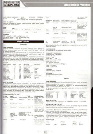 CIIBRE COMERCIAL FORMULACION CONC. IIIPORTAOOR PROCEDENCIA
~q_vsp EC Praetma20 ~
8u10>ocode prpen:>njo lll0 g.1 OROI<ASAPSRIJSAARGEWIAA
'IIODO DE ACCION:
-secticida que actúa por contacto, dando muerte al insecto debido al daño
==..sado en el sistema nerv1oso
..SOS:
.AGAS OOSlS
mi. de producto oomere111 C1ntid1d de agua Área de aplicación
.Q'athas. homl¡gas.
-..as, mosqUJtoa 65 mi 5 L1tros 100m2
'JXICIDAD:
·,_50 oral aguda : > 200 mglkg de peso vivo
:...50 dermal aguda : > 4000 mg/kg de peso vivo
-.:.ucídad lnhalatoria : > 5.00 mg/L
INSECTICIDAS
.ABAMECTINA
:.:.RACTERISTICAS:
~icida, acaricida, insecticida, de actividad traslaminar, nuevo, diferente y
:-;00 en su género para el control de "mosca minadora" y ·acaros· dañinos
1ariedad de cultivos.
.=; un producto derivado natural obtemdo de un microorgamsmo del suelo, el
-:ptomyces avermit1ils. Químicamente no está relacionado con ningún otro
.~~:a'1Cida o insecticida actualmente registrados.
deJa depósitos visibles de la aplicación. pero proporciona un reservarlo de
omectina dentro de a hoja Esto contribuye a la actividad de larga-duración
llfoducto. Puede ser utilizado en Invernaderos y en cultivos a campo abierto.
está considerado como destructor de los predadores naturales o insectos
reficos.
·'<E COMERCIAL FORMUL CONC. IMPORTAOOR PROCEDENCIA
-~18EC CE 18 gl AR SINDUSTRIAL S.A.
.W: 1.8EC CE 18 g.~ BIOGRUN S.A.C
~ CE 18g. FAR/.EXSA NACIONAl
..;.:.c180E CE 18gl HORTUS S.A. CHILE
-~ 1.8% EC E.C 18 g.l FAR/MGROSA
·=mNA 1.8 EC CE. 18 gn FAIISTO PIAGGIO ISRAEL
·~INA 1 .8 EC CE. 18 gA STOCKTON PERU SAC ISRAEL
.::....J:TIN E.C. 18g.l SILVESTREPERU SAC JORDANIA
-..A CE 18gn DROKASA PERU S.A. SINGAPUR·CHINA
~3l1.8% EC E.C. 18 g,l AGROKLINGE S.A.
:=::.AQ 1.8 EC CE 18 g~ GRUPOANDEXSAC COSTA RICA
~EC 1.8% EC CE. 18 gn roe· USA
¿'<JCANTE SYNGENTA
1000 DE ACCION:
~ un pesticida de amplio espectro que inactiva a las especies de artrópodos
<J)'endo los ácaros y los insectos. Actúa estimulando la liberación pre-
-.aolica de un neurotransmisor inhibitorio, el ácido gamma-aminobutfrico (GABA}.
:7ldose a los receptores post-sinápticos. En artrópodos, la abamectina inhibe
sei'lal de la transmisión en las uniones neuromusculares; esta vía es el
-:i"ll mecanismo de amphfocaaón de la acción GABA. Los ácaros e insectos
..alan irreversiblemente paralizados y de esta manera mueren.
'::-cOMENDACIONES DE USO:
....."VOS
·CHOFA
<DAR NA
..:=.Esv
PLAGAS
'Mosca monadora•
'N:Mos'
'Mosca Mnado<a'
·Ataros tostado<"
'AraMa Ro¡a'
'Atare hatino'
'M1nade< de brotes
y hojas'
'Ataros'
OOSlS RECOMENDACIONES
IJnOmyza II<JidOOrensiS O4 -O 5 lla. Aplocar en alacue onca
:le p¡aga.
TetraoyclluS sp o 6 a • 2 r;; ApOque a.a'ldo lOS
acaros y ll"r.at()(e$
a;>arezcao y re:>la las
aolicaaooes cuando sea
l.tiOmyZa nllidobrersiS nscesano
pa~ ma"'ltener el
::ontroJ.
PhylloooptnJta Ole ;ora O6 a 15 1llla ~.que después de la
floración. cuando
aparezcan los pnmeros
ácaros en frutas y repita
cuando sea necesano.
Act•vidad residual de 90-100 d'as.
Panonychus Clln
Polyphagotar10nemus latus
PhytlocnisliS citrella O5 - 1.0 Vha.
Tetranychus sp
Aplicar en brotes bemos
a la presencia de la
plaga.
25 a 50 mi / 100 l. agua
Aplique cuando los
écaros y minadores
aparezcan y reoita las
aphcaaones cuando
PLANTAS
ORHAME'ITALES 'l.losca IIWa<lora'
HOLANTAO 'mosca 11111'a<lora'
FRESAS 'Aralll:a ro¡a·
Lmmfl.l hoodobre'lSs
l.Jnomyza hll>dot:rensiS
Tevanyerus sp
6
05a '5 1. ha.
500-600 rm.t.a
sea necesano para
ma.-~erer e control
o5a 1.0 l. 1 ha Realice dos aplotaáO<les
con un ntervalo de 7
dlas y rep ta la
sUCLenaa cuar:do sea
Stenotarsonemus paMus necesano para
PAPA
PAPRIKA
'Acaro del
aclamen'
'Mosca mlftade<a'
'6cato h~al no'
mantener el oortrol
Lnomyza huiOObrensiS 200 m12:l(l t agua
TOIMTE
'Mosca m1nadora·
Potyphagotarsonemus
tatus
Tetranychus sp
llriomyz.1
250-400 ml.'ha.
0.3a121./ha.
VID 'Erlnoslos de la vid' Colomerus VlIS 0.8-1.0 Ulla.
PAlTO 'AraMa ro¡a· O<igonychus yothersl 0.8-1.0 Uha
Aplique cuando los
ácaros y minadores
aparezcan y rep1ta las
aplicaciones
huidobrens t s
cuando sea necesano
para mantener el CO<ltrot
Epoca de aplicación: Cuando las plagas inicien su aparición, con un cubrimiento
total de las plantas.
COMPATIBILIDAD:
Es compatible con los plaguicidas de uso común.
CARENCIAS Y TOLERANCIAS:
Ultima aplicación a la cosecha
Algodón : 20 días
Citnoos : 7 dias
Tomate, Apio 3 dlas
Tolerancia de residuos (FAO}:
Peras : 0.35 p.p.m
Ap10. Lechuga O5 p p.m
Almendra y ace1tes cltricos : 0.1 p p.m.
Fresas : 0.01 p.p.m.
Tomate : 0.005 p.p.m.
TOXICIDAD:
DLI50 oral aguda : 300 mg/Kg
CATEGORIA: 11
Moderadamente pelígroso-Daillno.
PH : 4-9
CARACTERISTICAS:
ACEFATO
Es un insecticida fosforado de actividad sistémica para el control de insectos
picadores chupadores, barrenadores y masticadores.
Actúa principalmente por Ingestión yló contacto y al ser absorbido por la planta
deja muy pocos residuos tóxicos en las hojas.
Es rápidamente soluble en el agua, pero estable a la hidrotísis en un amplio
margen de ph.
NOMBRE COMERCIAL FORMUL. CONC. IMPORTAOOR PROCEDENCIA
~CETH ON 75 PS PS 75% TOC NACIOIW.
GUAROIAN PS 75 ., OUiMICA SUIZA SA ISRAEL
ORTliENE® 75 PS PS 75 ., FARt.EXSA "'ACIOIW.
VENCETHOSAUI.E PS 74 ., SERASA NACIOIW.
VENCETHOR75PS PS 75., SERA S.A. USA •NACIONAL
MODO DE ACCION:
Inhibe la enzima acetil colinesteraza, en la SINAPSIS nerviosa. Es irreversible.
RECOMENDACIONES DE USO:
El Acetato al 75% se recomienda para el control de un amplio rango de insectos
picadores-chupadores; especialmente pulgones y trips.
Actúa también eficientemente contra comedores, minadores y enrolladores de
hoja en cultivos hortlcolas y alimenticios.
El Acetato Polvo Seco se recomienda para el control de las mismas plagas,
en áreas donde es difícil aplicar en pulverizaciones debido a su seguridad de
manipuleo y para el control de insectos del suelo como el gorgojo de los Andes,
gorgojo de la chupadera, gusanos de tierra y escarabajos del follaje.
Aplicación Foliar:
CULTIVO PLAGAS
ALGODON Puogón Aphis gosypo
OOSIS
Kg (1)/ha
0.15-0.50
%
0.50·0.10
-----l§JI----
 