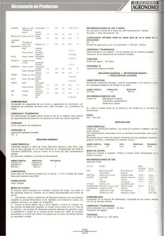 ALGOOON 'Gusano de hoja' Anom1s texana 1o 080 06 0.125-015 15
'Perforador de
organos' HeliollltS
wescens 1o 080 0.6 0.40 1.5
SROCOLVCOL 'Gusano de laCol' Plutelta
xytoste'la 1o 080 0.6 0.40 1.5
CUCURBITA-
<DS 'Per!orado· de
gu;as yfrutos' Oiaphanta spp 1o 080 0.6 0.40 1 5
ESPARRAGO$ "Comedor oe
fo<a¡e Cop¡tars•a
cornuda Ot-O15
"Gusano e¡érato' Spodoptera
frug perda 1.5-2 kg.lla
FRIJOL 'Gusano med<lor" Pseudoplusta
indudens 0.125-015
HOLANTAO 'oomedor de hojas
y brotes Spodoptera
lrufiperda 0.1.0.13
MENESTRAS 'Gusano medidor' Pseudoptusia
tncludens 1.0 080 0.6 0.40 1.5
"gusano perfotador'Hel10th s
Vlrescens 1o o80 0.6 0.40 1.5
PAPRIKA CPegadO< de ho¡as" OmiOdes
trn:uca:a l 125-0.15
PALTO "Gusano Del cesto- Oikebcus
krb); ).125-0 15
T~TE 'polla' Scrobopa!pula
absoMa 10 080 06 ~.40 1 5
'Gusano de. fruto' Spodoptera
endan.;¡ 10 080 06 o•o 1 5
MAIZ 'Cogoleto' Spodoptera
:r.Jg perda 1o 080 06 o40 15
V10 - Oruga' Pho us
vitis 0.125-0.15
COMPATIBILIDAD:
Compatible con plaguicidas de uso común y reguladores de crecimiento, con
excepción de productos alcalinos como caldo bordales, cal y polisulfuro de
calcio.
CARENCIAS Y TOLERANCIAS:
Stn restricciones. se puede aplicar incluso el dia de la cosecha. Esta excento
de requenm1entos de tolerancia de residuos en todos los cultivos agrícolas
TOXICIDAD:
DU50 oral aguda: No establecida
CATEGORIA: 111
Ligeramente peligroso-Cuidado
PH: 6
BEAUVERIA BASSIANA
CARACTERiSTICAS :
Insecticida biológico a base del hongo Beauveria bassiana, cepa 9502; cepa
que ha sido mejorada por el Centro Nacional de Investigaciones del Café de
Colombta (CENICAFE). para el control de la broca del café Hypothenemus
hampei
Es producido mediante un proceso de fermentación
HOMBRE COMERCIAL
AGRON(NAWG
BIOEXPERT SC
BROCARIL
COMPOSICIÓN:
IMPORTADOR
Fi'iiJAAGROS.A.
FARtMGROSA
SERFI S.A.
PROCEDENCIA
Cada dosis de 50 gramos contiene por lo menos 1 x 1011 conidias del hongo
Beauveria bassiana cepa 9502
FORMULACION:
Polvo mojable
MODO DE ACCION :
El producto está compuesto por conidtas y toxmas del hongo. las cuales al
ser aplicadas entran en contacto con el 1nsecto produciéndose dos fomtas de
acción
1. Las toxinas y ácidos metabólicos del Beauveria bassiana que se producen
mediante el proceso fermentativo al ser ingertdas por el insecto le causan una
parálisis muscular y un efecto de "knockdown•
2. Cuando la broca adulta, pupa o larva ingieren o entran en contacto con
las conidias del Beauveria bassiana, la muerte ocurre entre los 5 a 8 dlas de
la Infección. Las conidias del Beauveria bassiana despues de gemtinar inician
la penetración a traves de la cutícula de las brocas por medio de procesos
enzlmáticos. la muerte del insecto se produce por la acción de toxinas durante
el crec1miento mioelial.
RECOMENDACIONES DE USO Y DOSIS:
Se usa para el control de la broca del café Hypothenemus hampei
Se aplica 1 dosis del producto 1ha.
CONDICIONES OPTIMAS PARA EL AGUA QUE SE VA A USAR Eh ...
APLICACIÓN:
pH : 5
Duraza del agua que se usa en la aplicación < 120 ppm C03Ca
CARENCIAS Y TOLERANCIAS:
Ultima aplicación a la cosecha No se requiere por ser producto biológiCO
Toleranoa: No se requiere por ser producto biológico
TOXICIDAD:
DL/50 oral aguda : No tóxico
CATEGORIA: 111
Ligeramenté peligroso-Cuidado
BEAUVERIA BASSIANA + METARHIZIUM ANISOPLI
+ PAECILOMYCES LILACINUS
CARACTERISTICAS:
Nematioda Insecticida Biológico, controla parasitando a los huevos y 3"C
de nemátodés patógenos de plantas en el suelo.
HOMBRE COMERCIAL
MlCOSPLAG
FORMULACIÓN
P.M
IMPORTADOR
SERFISA
RECOMENDACIONES DE USO:
Control de : Meloidogyne incognita
Tylenchulus semipenetrans
Dytilenchus dipsaci
En cultivos anuales antes de la siembra y en frutales en el momento
abonamiento.
DOSIS:
200- 300 g/ha.
BENFURACARB
CARACTERISTICAS:
lnsecbcida - Nematicida sistémico, que actúa por contacto e ingestión, de bl..
poder residual.
Las presentaciones comerciales es en concentrado emulsionable, polvo secc:
granulado.
Se emplea para el control de insectos comedores de hoja, picadores chupador.
gusanos de tierra y nemátodes en diversos cultivos.
HOMBRE COMERCIAL FORMUL.
OIICOUO CE CE
MODO DE ACCION:
CONC.
400 g.1
IMPORTADOR
TQC
PROCEDENO.
JAPON
Actúa por contacto e ingestiÓn. Inhiben la enzima acetil colinesteraza. en e
SIStema nervioso.
RECOMENDACIONES DE USO:
Aplicación Foliar :
CULTIVO PLAGAS DOSIS
Porcilndro Po<ha
PAPA 'GO<go¡o de los Andes· P<emnotrypes spp 0.3-0.6 l. 0.6-1.5 l.
'Pulgasaltona• Ep<trix spp
MARYGOLO 'Moscu•lla de los b(otes' Prod•piosis longihla 0.4-0.8 l. 08-20 1
ALGOOON 'Arreb<atado' Oysdercus peNv1anus 0.2-0.3 l. 0.4-0.6 1
"Trips Trlps spp 02-0.31. 0,4-0 6 1
"Pulgones• Aph.s gossypoo 0.1-0 3 l. o2-0 6 1
CoTRICOS ·auereza CXHna· Lepodosap!'les bea<" 1-IS %
CVCURBITACEAS 'Pe!'ti<ador de guias ylr.nos· (),aphana n<lldaiJS 0.3-0.6 l. 06-1 51
ALGOOOftPAPA 'Gusanos de -oena· Fe!W spp 30 Kg.'ha
PIPA 'Gorgo¡o de los Andes' Prem-.pes spp 50 Kg'lla
'Nemalodo de nudo' Meloodogyne lllOOQillla 5().80 Kg.ha
COMPATIBILIDAD:
Compatible con la mayoría de Insecticidas y fungicidas de uso común, exceptc
con los de reacción alcalina.
CARENCIAS Y TOLERANCIAS:
Ultima aplicación a la cosecha : 30 dlas.
Tolerancia: Sin registro.
TOXICIDAD:
DU50 oral aguda (i.a.): 138 mg/Kg
-----i§J~---
 