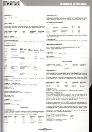 CATEGORIA: 1b
:Jtamente peligroso-Tóxico
~H: 6
BETA-CYFLUTHRIN
CARACTERISTICAS:
=s un insecticida piretroide sintético que tiene mayor actividad biológica que la
:yflutrina que actúa por contacto e ingestión, de amplio espectro de acción
~ra el control de plagas en los cultivos de algodón, tomate, hortalizas, maíz,
3."alfa, arroz, etc.
IIOIIBRECOMERCIAL
::...-_lOOCK 025 SC
=-u 125 se
FORMUL
S.C.
S.C.
!.IODO DE ACCION:
.:.ctúa por contacto e ingestión.
IIECANISMO DE ACCION:
CONC.
25 9n
12s 9n
IMPORTADOR PROCEDENCIA
BAYER SA COLOMBIA
GRUPOANDEXSAC -
31oquea el paso de los iones sodio, perturbando la transmisión de los estímulos
='1 el sistema nervioso.
~ECOMENDACIONES:
::..'l.nvos PLAGAS
Nombre comun
DOSIS
Nombre tecnlco Uha % Cil.
BULLDOCK BULLDOCK FULL 125
~ón Gusano rosado Pectinophora
gossyplelta 0.5 0.175·0.2$
=.».:a
o...¡_.¡¡¡a
~ sp'
-"'i;a.
--ate
""
Gorgojo de los An~es
Premnolr¡pes spp
Mosca mmadora (adulta)Liriomyza
huidobrensis
Polila Scrobipatpula
atsoluta
Gusa110 del fruto Prodenia eridania
TRips Thlips tabaci
Cogollero Spodoptera
0.$ 0.125
0.5 0.125 62.5 - 7.5
0.75 0.15
0.75 0.15
0.5 0.125
frugiperda 0.3·0 4 0.075·0.1 50 mi
'a Gusano Cogollero
;..o:saoo palmero Epmotia aporema
::OMPATIBILIDAD:
Spodopteca
eridania 0.5 0.125
::ooJpatible con los plaguicidas más comunes a excepción con los de reacción
s:a!ina
aplicar en época de floración.
::ARENCIAS Y TOLERANCIAS:
-¡;mpo de espera entre la última aplicación y la cosecha (días) :
~. tomate, frijol : 3
- godón: 0-7
- ortalizas, Apio : 7
..¡¡;z: 14
-:.erancia de residuos (p.p.m.) :
- godón (aceite de semilla y cascara) y Hortalizas : 2
""iol : 0.2.
lalZ forraje : 0.05;
-:mate, papa : 0.02
-clXICIDAD:
:_so oral aguda : 673-846 mg/Kg.
::ATEGORIA: 11
loderadamente peligroso-Dañino
BUPROFEZIN
:ARACTERISTICAS:
,_,_,bidor de síntesis de quitina en insectos homopteros (mosca blanca, querezas),
.aúa por ingestión, contacto y tiene efecto fumigante, no afecta a la fauna
::enéfica, controla también algunas especies de ácaros fitofagos.
ICkBRECOMERCIAL FORMUL. CONC. IMPORTADOR PROCEDENCIA
.;>.J.UD P.M. 25% TQC J.APON
..rc:ueeo P.~l 25% SERFISA NACIONAL
-..._iTIN P.M. 25% S~RFISA NACIONAL
-ir 250W.P. W.P. 25% AGROKLINGE SA
~~,FO® P.M 25 % FARMEXSA NACIONAL
MODO DE ACCION:
Actúa sobre las plagas por contacto e ingestión, interfiere sobre los procesos
de slntesis de la quitina, afectando el desarrollo del embrión y la muda de los
estados ninfales al interferir en el ciclo de producción y depósito de quitina.
RECOMENDACIONES DE USO:
CULTIVO PLAGAS DOSIS
por cil. por ha
"Quereza coma' Leptdosplles bed<it 200 g. 1.0 Kg.
CITRICOS ·ouereza' Selenaspidus art.culatus 200 g. 1.0 Kg.
"Mosca blanca" Aleurothrixus spp. 100 g. 0.5 K9.
OLNO "Quereza' Orthez•a spp 200 g. 1.0 Kg.
TOMATE 'Mosca blanca' Bemisia spp 16i g. 0.5 k 9·
Los tratamientos se deben efectuar al inicio del ataque o al inicio de la temporada
de gradación de la plaga.
COMPATIBILIDAD:
Es compatible con los plaguicidas de uso común excepto con los de reacción
alcalina.
CARENCIAS Y TOLERANCIAS:
Ultima aplicación a la cosecha: 14 días en frutales y 1 día para tomate.
Limite máximo de residuos permitidos por pais y cultivo en p.p.m.
Cítricos, Olivos, Melocotonero : 0.3
Tomate : 1.0
TOXICIDAD:
DU50 oral aguda (i.a.) : 2,355 mg/Kg.
CATEGORIA: 111
Ligeramente peligroso-Cuidado
PH : <8
CAPSICUM ANNUM
NOMBRECOMERCIAL FORMUL. CONC.
BIOXTER Concentrado ~e Ajies
CARBARYL
CARACTERISTICAS:
IMPORTADOR
SEAGROS.A.C.
PROCEDENCIA
NACIONAL
Es un insecticida carbamato que actúa por contacto e ingestión. Bajo condiciof'es
normales presenta un moderado efecto residual que varía entre 1 a 3 semanas
según las especies, el cultivo y condiciones de clima. No tiene efecto fumigan2
debido a su baja presión de vapor y es fácilmente degradable en el mec.10
ambiente. Puede ser aplicado en cultivos forrajeros como, alfalfa, chala grass
y leguminosas un día antes de la cosecha sin que exceda los niveles de
tolerancia de residuos.
NOMBRECOMERCIAl FORMUL.
CARVADIN® 8S P.M.
SEVIN 80 PM P.M.
SV-8SPM P.M.
MODO DE ACCION:
CONC.
85%
800 g.l!(g
85%
IMPORfADOR
FARMEXSA
CROPSA
SERFIS.A.
PROCEDEIICIA
NACIONAl
NACIONAl
Inhiben la enzima acetil colinesteraza en la sinapsis nerviosa - reversible.
RECOMENDACIONES DE USO:
Es un insecticida de amplio rango de acción que se recomienda para el control
de plagas de insectos en cultivos de diferentes, entre los que se incluyen el
algodonero, leguminosas, maíz, frutales, hortalizas y pastos en general.
Aplicado al follaje controla comedores de hojas, barrenadores de brotes, tallos
y frutos; chinches fitófagos y cigarritas de distintos géneros.
En espolvorees controlan las mismas plagas e insectos del suelo como gusanos
cortadores y gusanos alambre. Los polvos secos se emplean también con
excelentes resultados para el control de ectoparásitos en granjas de aves y
para el control de insectos de productos almacenados y el gorgojo de la harina
de pescado. Finalmente es un insecticida seguro para el control de plagas
insectiles en jardines e insectos domésticos como cucarachas, piojos y pulgas
en el interior de las viviendas.
Mezclado con melaza de caña, se recomienda para el control de lepidópteros
adultos y en zonas donde ocurren fuertes lluvias.
Fórmula para preparar el cebo tóxico :
CARBARYL 5% (CARBARYL 10% = 5 Kg)
Aserrin, bagacillo, polvillo de
Melaza de caña
Agua hasta formar una pasta granulosa.
arroz. afrecho o coronta molida
10 Kg.
50 Kg.
5 Kg.
--~§]~------
 