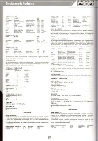 CARBARYL 85% P.M.
CULTIVO PLAGAS
ALGODONERO
ALFALFA
FRIJOL
MAlZ
MANZANO
PALLAR
PAPA
Atrebiatado
Perforador de los brotes
Cigarnta verde
Cogollero
Ca~ero
Gusaoo mazoo¡uero
Poílla de la rr'.anza/la
Gusano de la vaira
Gotgo¡ode los Andes
Esca<aba¡o oolga
l.losq-Jiadel O'iat10
CARBARYL 5% - 10%
CULTIVO PLAGAS
ALGODONERO
PAPA
MAlZ
ló<ico
Arrebiatado
Gusano de t.erra
Gusano de Letra
CARBARYL 5%- 10%
GRANO PLAGAS
ARROZ
MAIZ
FRIJOl
Gotgo,o de atroZ
Plllla de bs graoos
Gotgo,o de bspaliares
Oysdereus peruvlanus
Ep~not1a aporema
Empoasca kraemerl
Spodoptera lrug1perda
Oiatraea saceharals
Heó<>th•s ua
Lasoey•es•a pomoneJia
Laspeyre$111 leg1Jmo111S
PremtiCI(types spp
E¡ioulxspp
Contaon,. medag.-IS
Dysdercus peruVlanus
Feltia expe~a
Fe~ia sp
DOSIS
Kglha
2.5-3.0
1.5-20
1.5-20
1.5-2 o
15-25
1 5-2 o
3 0-4 o
15-20
15-2.0
1.5-2 o
1 5-2.5
DOSIS
Kg/ha
S'Y,
400
30.0-40.0
500-60.0
DOSIS
5'
2Kg
2Kg
2Kg
%
0.4-0.5
0.3-0.4
0.3-0.4
03-0.5
03.().5
03-0.5
04.()5
0.3-04
03.()4
o3-04
0.3-0.5
'lo
10%
20.00
15-20
25-30 kg. de cebo
10 "
1Kg
1t(g
1Kg
Espolvorear las estibas o directamente sobre los granos a granel por cepas
conforme se va llenando el silo.
COMPATIBILIDAD:
Es compatible con la mayoría de insecticidas y fungicidas comúnmente
empleados con excepción de aquellos que tengan reacción alcalina como azufre,
caldo bordelés, etc. porque se inactiva rápidamente
CARENCIAS Y TOLERANCIAS:
CARBARYL 85% P.M.
ALGOOON
N..FN..FA
FRUOl
MAIZ
I.'.ANZANO
PALLAR
PAPA
SORGO
otas entre la
apile. y cosedla
2
2
2
5
CARBARYL 5% - 10%
Tole<ancla de
residuos (p.p.m.)
5.0 (,..,....
1000
100
50 (gta!IO)
100.0 (chala)
1000
50
2O (grano)
02
Días entre la aplicación y la cosecha:
ALGODONERO : 5
PAPA : 7
MAIZ
CARBARYL 5% - 10% (grano)
Tolerancia de residuos (p.p.m.):
ARROZ : 5
MAIZ :O
FRIJOL : 10
TOXICIDAD:
DU50 oral aguda : 500-850 mg/Kg.
CATEGORIA: 111
Ligeramente peligroso
PH: 6
CARACTERJSTICAS:
CARBOFURAN
InsectiCida carbamato con propiedades nematiCldas Actúa por contacto, ingestión
y sistémica. Aplicado al suelo es absorbido por las raíces y transportado por
el xilema hacía la parte aérea. Es soluble en agua (700 mg/1.} estable en suelos
acidos y neutros, pero inestable en medios alcalinos.
Controla insectos del suelo, del follaje (masticadores chupadores, barrenadores)
y nemátodos.
NOMBRE COMERCIAL FORMULACION
CARBOOAmi 48 F S.C
CARBOFOR -4FW SA
CONC.
480 9n
480 g.,
IMPORTADOR
FARMEXSA
TOC
PROCEDENCIA
ISRAEL
ISRAEL
CARBOfOR- 75 P.M.
CURATER 5% 'G'
OIAFURAN 4 F
FURAOAN 4F
FURAOAN 5% 'G'
LARVOOAN 480 SC
OUtMFURAN F48
SUPERFURAN 480 SC
VOMBAX4FW
P.~t
G
P.F.
P.F.
G.
S.C
L
75 "
5%
TQC NACIONAL-TAJWA~
CROPSA NACIONAL
NEO AG SAC. CHINA
FARMAGROSA U.S.A.
480 gn
480 gn
5%
480 9n
480 gil.
480 g!
FARMAGRO SA NACIONAL
ARIS INDUSTRIAL SA -
OUIMICA SUIZA SA
S.C
F.W.
OROKASA PERU SA CHINA-SlNGAPUR
4 % AGROKUNGESA
MODO DE ACCION:
Es un inh1btdor de la colinesteraza en el s1stema nervioso. Por ser un tnhlt>
la acetilcolina es acumulativo en el centro nervioso y la función de estimutac
nerv1osa es interrumpida en consecuencia el nervio del insecto
extraordinariamente estimulado causando espasmos, dureza y muerte :2
msecto.
RECOMENDACIONES DE USO:
Se recomienda para el control de insectos comedores de hoja, barrenador~
brotes, perforadores de plantas tiernas y picadores-chupadores. Efectivo COl"
Insectos del suelo, formadores de agallas y cecidomidos. En el suelo es
eficaz nematicida para nematodos de vida libre 6 semi endoparásitos y ::.
Insectos subterráneos como gusanos blancos, curculiónidos y filoxénidos
CULTIVO PLAGAS DOSIS O..a.)
ARROZ "Nan;>Osa blanca' Rupetaa~ 09-~.0 Kglha
'Barrenador" Dllluaea sacdlaral.s
CAFE "t.lllladordehoja' Leuoopwa co"•la 7- 17 g·plll'lta
'Ne'f!<lwdo del nudo' Meloodogyne spp
CITRICOS 'Nematodi:J$' ~ylenchurus semrpet>elrans 22-29 glplanta
PAPA 'Gorgojo de los andes• Premnouypes spp 0.6·1 2 Kglha
'Nematodo del nudo' MeiOtdOgtne spp
'Nematodo del quiste' Gtobodera pa liCia 2.5·3.0 Kglha
PLATANO 'Go<gojo negro' Cosmopolitas SO<didus 3 -J.S glcepa
TOMATE 'Nemalodo del nudo' MeiOtdOgyne spp 2.5-3.0 Kglha
MARYGOLO/ 'Barrenador de brotes' Prod plosls longi~la 0.48-0.72 Kg/ha
TOMATE
CUCURBtTACEAS 'Perforador de guias
y frutos' Diaphanla nlid&IIS o48-0.72 Kglha
En arroz no aplicar Propanil antes de 21 dfas después de la aplicación
Carbofurano.
i a : Ingrediente activo.
COMPATIBILIDAD:
Compatible con plaguicidas de uso común excepto los de reacción alcalina
CARENCIAS Y TOLERANCIAS
Tiempo de espera entre la última aplicación y cosecha:
Arroz : 60 días.
Café, Cltricos. Plátano, Tomate : 90 días.
Papa : 60 dfas.
Tolerancia de residuos (p.p.m.) :
Café, Plátano, Tomate : 0.1
Arroz 0.2
Papa, Cucurb1taceas : 0.5
Cítricos 2.0
TOXICIDAD:
OU50 oral aguda : 260 mg!Kg. (5-10 o/o Carbofurano)
CATEGORIA: 11
Moderadamente peligroso-Dañino
DU50 oral aguda 14 mg/Kg. (48 o/o Carbofurano FW, 75% Carbofur..-
P.M.).
CATEGORIA: 1a
Extremadamente peligroso-Muy tóxico.
PH · 4.0- 5.0
CARBOSULFAN
CARACTERISTICAS:
Es un tnsecbCK!a del grupo de los Oxima carbamatos que actúa por contac:l
ingestión y por vía sistémica contra diversas plagas foliares y del sue
masticadores • chupadores, m1nadores en los cultivos de frijol, papa, hortalrz.&
café y algodón.
El carbosulfan aplicado a la base de las plantas controla las plagas del sue
por contacto. Luego es absorvído por las raíces y por acción sistémica contro
plagas chupadoras y masticadoras.
NOMBRE COMERCIAL FORMULACION
MARSHAL C.E.
ELTRA 480 EC C.E.
CONC.
480 gA
480 ~~
IMPORTADOR
FARMAGROSA
CROPSA
PROCEDENCIA
USA
USA
- - ----1§]1----
 