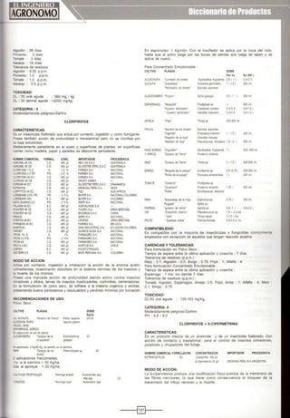 Algodón : 28 días
Pimiento : 3 días
Tomate : 3 días
Naranjo 14 días.
Tolerancia de residuos:
~odón 0.05 p.p.m.
Pimiento: 1.0 p.p.m.
Tomate 1.0 p.p.m.
Naranjo : 0.5 p.p.m.
TOXICIDAD:
DL 1 50 oral aguda : 560 mg 1 kg
DL 1 50 dermal aguda : >2000 mg/kg
CATEGORIA : 11
'Aoderadamenete peligroso-Dañino
CLORPIRIFOS
CARACTERISTICAS:
i:s un insecticida fosforado que actúa por contacto. ingestión y como fumigante.
:>osee también acción de profundidad o translaminar pero no se moviliza por
su baja solubilidad.
4edianamente persistente en el suelo y superticies de plantas; en superticies
r1ertes como madera, papel y paredes es altamente persistente.
'oOMBRECOMERCIAL FORMUL. CONC. IMPORTADOR PROCEDENCIA
-3ROMIL48 CE C.E. 480gll NEOAG S.A.C. GUATEMALA
-3ROMIL48 CE C.E. 480 gA SILVESTREPERU S.A.C GUATEMALA
::.ORFOS® 1.5G G. t 5% FARMEXSA NACIONAL
:'.ORFOS® 2.5DP P.S. 2.5% FARMEXSA NACIONAL
:'.ORFOS® 48 EC CE. 480 gn FARMEXS.A. NACIONAL
:'..ORVEX 48CE C.E. 480 gil GRUPOANDEX
~SAN48EC C.E. 480gll SILVESTRE PERU S.A.C. DINAMARCA
:xTRAFOS C.E. 480gll DROKASA PERU S.A. INDIA
..JRPYFOS 48 EC C.E. 480 gA TQC SUD·AFRICA
..0RSBAN® 2.5% PS PS 2.5% BAYERS.A. NACIONAL.COLOMBIA
..:JRSBAN®480 E.C. 480 gil BAYER S.A. COLOMBIA
,¡,:.fA GUSANO 2.5 P.S. 2.5% SERFI S.A. NACIONAL
:lJ.AOIN48 EC E.C. 480gll AGROKLINGE S.A.
"JINTER 48 CE C.E. 480gll ITAGROS.A. GRAN SRETAÑA
"'JJI''TER 48 CE C.E 480 gn BIOGRUN SAC CHINA
=<>NCE C.E. 480 gn SERFI S.A. NACIONAL
""1JfOS48EC E.C. 480 gil CROPSA GRAN BRETAÑA
"''llNEX® 48 EC C.E. 480gll FARMEXSA BELGICA
:>'>ij>IFOS C.E. 480gll ARIS INDUSTRIALS.A. ECUADOR.COLOMBIA
~.'<GET C.E. 480gll QUÍMICA SUIZA S.A. NACIONAL
"01'1 1% G G. 1% FARMAGROSA NACIONAL
-FON 2.5 P.S. P.S. 2.5% FARMAGROS.A. NACIONAL
"ON4E C.E. 480gll FARMAGROS.A. NACIONAL
~YA 4EC C.E. 480 g¡1 HORTUSS.A. CHILE
.a<TEX E.C. 480gll FAUSTOPIAGGIO
=xTER®4E C.E. 480 gil BASF PERUANAS.A. COLOMBIA
1.1000 DE ACCION:
~ctúa por contacto, ingestión e inhalación la acción de la enzima acetil-
:olinesterasa. ocasionando disturbios en el sistema nervioso de los insectos y
a muerte de los mismos.
"osee una marcada acción de profundidad siendo activo contra insectos
""lllladores y áfidos, larvas de insectos masticadores, cochinillas, barrenadores.
:0 la formulación de polvo seco, se adhiere a la materia orgánica y arcillas,
::'esentando buena persistencia y residualidad y perdidas mínimas por lixiviación
~COMENDACIONES DE USO:
"olvo Seco :
:ULTIVO PLAGAS
'" ALFALFA. 'Gusano de Tierra"
•-GODON, PAPA,
"WOL, MAIZ,
::sf>ARRAGO. SORGO
E:- espolvoreo al pie deplanta
'iGOOONERO 'Gorgojo de la
chupadera·
Fel~a experta
Agrotis ypsilon
Eutinobothrus
gossypii
;,. espolvoreo. 2Kg/46 Kg.desemilla.enla siembra.
DOSIS
Kglha
20·30
20
=:.rA "Gorgojo delos Premnoltypessp 40
Andes"
2 aplicaciones fraccionadas:
·ra. a la siembra = 20 Kg/ha.
:!da. al aporque = 20 Kg/ha.
; __TIVOS TROPICALES "Hormiga arriera"
"ASTOS "Hormiga kx:a"
Aaomyrmexspp
Ana spp
Nylanderia spp
20
En espolvoreo: 1 Kg/nido: Con el insuflador se aplica por la boca del nido,
hasta que el polvo salga por las bocas de salidas que luego se tapan y se
aplica de nuevo.
Para Concentrado Emulsionable :
CULTIVO PLAGAS
ALCACHOFA ·comedor debrotes'
ALFALFA ·cabailada"
"PerforadO! de broles·
ALGODONERO 'Pulgon·
ESPARRAGO, "Mosquina•
ARVEJA
f RIJOL
~Gusano defoliador"
• Gusano perforador•
"Trips•
"Barreno de los brotes·
"Cigarrita•
"Pegador de la h<lja"
"Medidor dehoja"
MAIZ. SORGO "Cogol~ro·
YARROZ
SORGO
TOMATE
'Gusano de Tierra·
'Gusano de Tierra•
"Moquilla dela pano¡a·
'Polilla de la espiga·
"Caraclla"
'Gusanera'
'Polla'
DOSIS
Por ha
Spodoptera frugiperda 0.8 - 1 l.
AnticafSla gemmatilis 1• 1.51
Epmotia aporema
Aphis gossypit
Prodlplosis sp
Copitarsia turbata
Heliothis virescens
Thnps sp
Eptnotia aporema
0.5 · 1
0.4.0.5
0.4·0.5
200-300 mi.
Empoasca kraemeri 1· 1.51.
Omiodes md·cata
Pseudoplusia includens 1.5· 2
Spodoptera frugiperda 1 l.
Pcodenia eridania
Fenia sp 1 · 1.51
Contarin:a sp 0.5.0.75 l.
Pococera atramentalis 1l.
Prod plosis sp
Pfodenia eridania 1.25 l.
Scrobipa'pula absoluta
En 200 L
0.4·0.5
600 mi.
300 mi.
800 mi.
0.8·1.0 l.
0.8-1.0 l.
400 mi.
600 mi.
400· 500 mi.
400·500 mi.
2()().300 mi.
400 mi
500 mi.
PAPA 'Escaraba¡o de lahoja
Pulguina·
Oiabrotica sp
Epitrix sp
0.75 l. 300 mi.
PAPRIKA
VID
PALTO
•gusano de lierra•
'Chanchito blanco·
• trips"
• Quereza coma•
COMPATIBILIDAD:
Agrotis sp
Pseudococcus sp
Thrips tabaci
fiorinia fiorinae
0.8· 1 l. 0.4.0.5 l.
1.5 - 2 Lilla
1-t.S l./ha
0.4.0.5 U cit.
Es compatible con la mayoría de insecticidas y fungicidas comúnmente
empleados con excepción de aquellos que tengan reacción alcalina.
CARENCIAS Y TOL.ERANCIAS:
Para formulación en Polvo Seco :
Tiempo de espera entre la última aplicación y cosecha : 7 días.
Tolerancia de residuos (p.p.m.) :
Maíz : 0.1; Algodón : 0.5; Sorgo : O.75; Frijol : 1; Alfalfa : 4
Para formulación Concentrado Emulsionable :
Tiempo de espera entre la última aplicación y cosecha :
Espárrago : 1 día; los demás 7 días.
Tolerancia de residuos (p.p.m.) :
Tomate, Algodón, Espárragos, Arveja: 0.5; Frijol, Arroz : 1; Alfalfa
0.1; Sorgo : 0.75.
TOXICIDAD:
DU50 oral aguda 135·163 mg/Kg.
CATEGORIA: 11
Moderadamente peligroso-Dañino
PH : 4.5 • 6.0
CLORPIRIFOS + B-CIPERMETRINA
CARACTERISTICAS:
4; Malz
Es un producto mezcla de un piretroide y de un insecticida fosforado. Con
acción de contacto y traslaminar. para el control de insectos comedores,
picadores y chupadores del follaje.
NOMBRE COMERCIAL FORMULACION CONCENTRACION
EXTRAFOS PLUS EC Cloprpirilos 500 g.1
B·Cipermellina 20 gil
MODO DE ACCION:
IMPORTADOR PROCEDENCIA
OROKASA PERUS.A.ARGENTINA
La B·cipermetrina produce una modificación fisico-quimica de la membrana de
las fibras nerviosas, lo que tiene como consecuencia el bloqueo de la
transmisión del influjo nervioso y la muerte.
-----~8~---
 