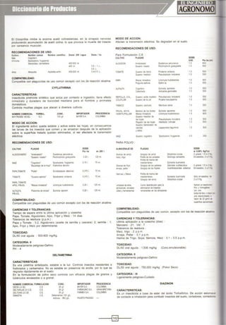 El Clorpirífos mhibe la enzima aoetll oolinesterosa. en la sinapsis nerviosa MODO DE ACCION:
produCiendo acumulación de aoelll oohna, lo que provoca la muerte del insecto Afectan la transmrsrón eléctrica Se degradan en el suelo.
por cansanciO muscular
RECOMENDACIONES DE USO:
RECOMENDACIONES DE USO:
Nombre comun Nombre científico Dosb/ 200 tagua Dosis / ha.Cultivo
Malz Cogolero
Para Formulación C E
CULTIVO PLAGAS DOSIS
Cll oche Spcxloptera frvgope'éa
Stenll,.,.a cam'114otana
Mosqu na
COMPATIBILIDAD:
400.500 mi
400 mi
400-500 mi
08-IL.
0.8 L.
0.4.0 5 L
Compatible oon plaguicidas de uso común exoepto con los de reacción alcalina.
CYFLUTHRINA
CARACTERISTICAS:
Insecticida piretroide sintético que actúa por contacto e ingestión, tiene efecto
inmediato y duradero de toxicidad mediana para el hombre y animales
domésticos.
Controla muchas plagas que atacan a diversos cultivos.
NOMBRE COMERCIAL FORMUL.
BAYTROIDE 100EC EC
MODO DE ACCION:
CONC.
100 g.1
IMPORTADOR
BAYERS.A
PROCEDENCIA
COlOMBIA
El ingrediente activo queda estable y activa sobre las hojas. en oonsecuencia
las larvas de los rnsectos que oomen y se arrastran después de la aplicación
sobre la superficie tratada quedan eliminados, al ser afectada la transmisión
ALGOOON
TOMATE
PAPA
ALFALFA
REPOLLO. COL,
COLIFLOR
TABACO
FRIJOL. SOYA.
VAINITAPALLAR
0/00
AITeb.atado Dysderc.Js penr<oanus 1.5
Gusano nosado Pecllrlophora gossypoella ·.o
Gusano de terra Prode~ra endan a 1.0
Gusano medodo< Pseudoplus a ináudens 1.0
Mosca mnadora Urlomyza hurdobrens s 1.5
Pulgu lla sal1ona Eprtrix sp 1.0
1.0
1o
Cogollero Epinoha aporema
Caballada An1Jeatsia gemma:ills
Gusano verde med•dor Pseudoplusia rncludens 1.0
Gusano de lacol Ptutefta maculipenn s 1o
Gusano cachudo Manduca sexta 1o
Barreno de lOs brotes Ep<notra apotema 10
Mosca monadora Luiomyza huodobrens s 1.5
Gusano med dor de
las no¡as Pseudoplus a m~udens 1.0
Pegador de las l>ojas Hed lepta ondiCata 1.0
Gusano barrenador de
va.ntas Laspe;resaJegurnklls 1.0
ytalOs
eléctrica. MAIZ Gusano oogol.ero Spodoptera frvg perda 0.5
RECOMENDACIONES DE USO:
CULTIVO PLAGAS DOSIS
Por ha en 200 l.
ALGODONERO •Arreb.atado. OysderQ.'$ pe!IMJfVS
'Gu~no rosado' Pea.nQI)IIora gossypoefla 0.25 1. 125 mi.
MoIZ 'Cogolltro' Spo<lop:era frvgoperda o151. 75 mi.
'Escarba,o de la l>oja" O.abrobca decolor
PAPA,TOMATE 1'01a" Sctobipa pu'a absoluta 0375 1. 75 ml
TOMATE "Gusano e,erato• Spodop:era erodanla 0375 1. 75 ml
PAPA, TOMATE
APIO, FRIJOL "Mosca mmadora' Lrnomyza nuidobrensls 025 1. 125 mi.
ALFALFA, "Palomilla de brotes' Ep notia aporem 0.25 1. 125ml.
FRIJOL
COMPATIBILIDAD:
Compatible oon plaguicidas de uso oomún excepto oon los de reacción alcalina.
PARA POLVO :
ALMACENAJE DE
Granos de arroz.
ma.z. tngo
Granos de fn¡Oj
arve¡a, pal ar
Hannas yfodeos
Limpieza de a.los,
almacenes, envases
Ulrles y herramoentas
COMPATIBILIDAD:
PLAGAS
~de arroz
Pollla de lOs ct<ealts
Polllll de haMa del
med terraneo
GorgoJO de lOs pa~ares
Go<gojo de lOs fnples
Poli ade harona del
medoterr6neo
Gorgop det arroz
Como desinfección para la
elimonaoón de Insectos
remanentes en lOs almacenes
Sotopholus oryzae
Sotouoga cereale!a
Ephest a kue~alella
Zabro1es sub'asaatus
Acanthoscelodes ob:ectus
Ephestia kuehnie la
S•1oph lus oryzae
Por ha ¡a.
800
500
500
500
800
500
500
500
500
500
500
500
800
500
500
500
300
DOSIS
al 0.05'.4 KgfToe
Agranel. 1.5a 2· -
En•asados 2a5
Agranel. 1.5 a2•
Envasados. 2a5
Sólo envasados .;;.
2 a 5 Kg
Aplicar un espolvorl
fino y homogéneo
con una
bolsade tela,ome..
una espoi'Ytlfeada
razóo de 20 glm2 o.
superlioe aproXJ"'...a
CARENCIAS Y TOLERANCIAS:
Tiempo de espera entre la última aplicación y cosecha: Compatible oon plaguicidas de uso común, exoepto con los de reacción alcao-
Papa, Tomate, Algodonero, Apro, Frijol y Maíz : 14 días.
Tolerancia de resrduos (p.p.m.) : CARENCIAS Y TOLERANCIAS:
Papa y Tomate : 0.2. Algodonero (aoeite de semilla y cascara): 2; semilla : 1: Ultima aplicación a la oosecha (días) ·
Manzano · 21; Vid · 7Apio, Frijol y Maíz por determinarse.
TOXICIDAD:
DU50 oral aguda 5()().800 mg/Kg
CATEGORIA: 11
Moderadamente pel¡groso-Dallrno
PH : 4
DELTAMETRINA
CARACTERISTICAS:
Tolerancia de residuos .
Maíz. tr¡go 2 p p.m.
Arve¡a Paliar O1 p p m.
Harina de Trigo. Soya. Sémola Malz 0.1 • 0.5 p.p.m.
TOXICIDAD:
OU50 oral aguda : 1,506 mglkg (Conc.emulsionable)
CAr EGORIA: 11
Moderadamente peligroso-Dallrno
Es una piretrina sintetizada, estable a la luz. Controla insectos resistentes a TOXICIDAD:
fosforados y carbamatos. No es estable en presencia de arcilla, por lo que se OU50 oral aguda 750.000 mg/kg (Polvo Seoo)
dégrada rápidamente en el suelo.
En la formulación de polvo seco controla con eficacia plagas de granos y CATEGORÍA : 111
tubérculos envasados o a granel. Ligeramente peligroso-Cuidado
NOMBRE COMERCIAL FORMULACION
DECIS2.5 EC C.E
OElTAPLUS 2.5CE. C.E.
DELTOX® 25CE C.E.
OINASTIA C.E.
CONC.
25 gA
25 gA
25 gA
OeiUimelrlna 100 gil.
AditiVOS 852 gil.
IMPORTADOR
BAYERS.A
FARMAGROS.A.
FARMEXS.A
FAUSTO PIAGGIO
PROCEDENCIA
COlOMBIA
GRAN BRETAÑA
COLOMBIA
DIAZINON
CARACTERISTICAS:
Es un insecticida a base de ester del ácido Tiofosfórico. De acción estomacz.
de oontacto e inhalación para combatir insectos del suelo, oortadores, comedore.
----1~1----
 