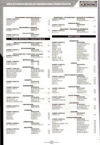 TRICHODERMA HARZIANUM (B iológico)
NOMBRE COMERCIAL IMPORTADOR
AGROGUARD WG FARMAGRO S.A.
FOLIGUARD SC FARMAGRO S.A.
TRICHO O SERFI S.A
SILANKI SERFI S.A.
TRICHODERMA LIGNORUM.
NOMBRE COMERCIAL IMPORTADOR
MYCOBAC SERFI S.A.
NOMBRE COMERCIAL
FLINT 50WG
TRIFLOXYSTROBIN
IMPORTADOR
BAYER S.A.
HIGIENE INDUSTRIAL Y SALUD PÚBLICA
BACILLUS THURINGIENSIS Var. lsraelensis
NOMBRE COMERCIAL IMPORTADOR
BIOTRIN sp DROKASA PERU S.A.
BETACIPERMETRINA
NOMBRE COMERCIAL IMPORTADOR
VOLTRIN sp DROKASA PERU S.A.
BETACIPERMETRINA + PERMETRINA + DICLORVOS
NOMBRE COMERCIAL IMPORTADOR
BRUMAsp DROKASA PERU S.A.
BRODIFACOUMA
NOMBRE COMERCIAL IMPORTADOR
KLERAT BLOQUES rae· 128
KLERAT PELLETS rae· 128
BROMADIOLONA
NOMBRE COMERCIAL IMPORTADOR
DETIA RATICIDA TABLETAS SILVESTRE PERU SAC
DETIA RATICIDA PELLETS SILVESTRE PERU SAC.
RASTOP LIQUIDO HORTUS S.A.
RASTOP PELLETS HORTUS S.A.
RASTOP BLOQUE HORTUSSA.
VORAZ-PELLETS FARMAGRO S.A.
CARBARYL
NOMBRE COMERCIAL IMPORTADOR
KAPUT-P SERFI S.A.128
CIPERMETRINA
NOMBRE COMERCIAL IMPORTADOR
COMPACT HEALTH SILVESTRE PERU SAC
CIPER 10 SERFI S.A.128
CIPER 20 SERFI S.A.128
CIPERMETRINA HORTUS HORTUS S.A.
DELTAMETRINA
NOMBRE COMERCIAL IMPORTADOR
DELTA HEALTH SILVESTRE PERU SAC
DELTAMEX 2.5% PM SERFI S.A.129
DELTAPLUS SPECIAL 2.5 EC FARMAGRO S.A.
FENITROTHION
NOMBRE COMERCIAL IMPORTADOR
SERFITHION 1P SERFI S.A. 129
FOSFAMINA
NOMBRE COMERCIAL IMPORTADOR
PHOSGU-GAS C. CARBO & CIA
PHOSTOXIN SILVESTRE S.A.C
GASTION FARMAGRO S.A.
DETIAGAS BAYER S.A.
GASTHOXIN ITAGROS.A.
IMIDACLOPRID
NOMBRE COMERCIAL IMPORTADOR
DK - PRID 35% SC DROKASA PERU S.A.
MALATHION
NOMBRE COMERCIAL IMPORTADOR
MALATHION 4% FARMAGRO S.A.
MALATHION 57% FARMAGRO S.A.
MAFAR40P.M FARMEX S.A.
115
115
115
115
PERMETRINA + TETRAMETRINA + BUTOXIDO DE PIPERONILO
NOMBRE COMERCIAL IMPORTADOR
FUMIGOL sp DROKASA PERU S.A. 130
NOMBRE COMERCIAL
ACTELLIC 50 EC
PIRIMIFOS METIL
IMPORTADOR
rae·
PRALETRINA + BUTOXIDO DE PIPERONILO
130
115 NOMBRE COMERCIAL IMPORTADOR
KILL FLY sp DROKASA PERU S.A. 131
115 INSECTICIDAS
ABAMECTINA
NOMBRE COMERCIAL IMPORTADOR
ABAFIN 1.8 EC ARIS INDUSTRIAL S.A. 131
127 ABAMAX 1 8EC BIOGRUN S.A.C 131
ABAMEX FARMEX S.A. 131
ABASAC 1.8 CE HORTUS S.A. 131
ACARE 1.8% EC FARMAGRO S.A. 131
127 ACARITINA 1.8 EC FAUSTO PIAGGIO 131
ACARITINA 1.8 EC STOCKTON 131
BACMETIN SILVESTRE PERU S.A.C. 131
DK-TINA DROKASA PERU S.A. 131
127 SPIDER 1.8% EC AGROKLINGE S.A. 131
VERLAQ 1.8 EC GRUPOANDEX SAC 131
VERTIMEC 1.8% EC rae· 131
A CEFATO
NOMBRE COMERCIAL IMPORTADOR
ACETHION 75 PS TQC 131
GUARDIAN QUiMICA SUIZA S.A. 131
ORTHENE® 75 PS FARMEX S.A. 131
128 VENCETHO SAUME SERFI S.A. 131
128
VENCETHOR 75 PS SERFI S.A. 131
128
128 ACEITE AGRICOLA VEGETAL
128
NOMBRE COMERCIAL IMPORTADOR
128
GOLDEN NATUR'L OIL STOLLER PERU S.A. 132
K OIL V-20 FAUSTO PIAGGIO 132
SUPER CROP OIL CONAGRA S.A.C. 132
TAXI OIL DROKASA PERU S.A. 132
WETI'OIL COMERCIAL ANDINA IND. 132
ACEITE DE NEEM
128 NOMBRE COMERCIAL IMPORTADOR
FITONIM ITAGRO S.A. 132
NIMBIOL FAUSTO PIAGGIO 132
128 TRILOGY70 CONAGRA S.A.C 132
ACEITE MINERAL
NOMBRE COMERCIAL IMPORTADOR
129 K OIL MINERAL FAUSTO PIAGGIO 132
SUNSPRAY ULTRAFINE HORTUS S.A. 132
129
ACETAMIPRID
NOMBRE COMERCIAL IMPORTADOR
AMIPRID 20 SP SILVESTRE PERU SAC 133
GLADIADOR 20 SL NEO AGRUM SAC 133
RESCATE SP BASF PERUANA S.A. 133
ALDICARB
129 NOMBRE COMERCIAL IMPORTADOR
129 TEMIK 15 'G' BAYER S.A. 133
129
129 ALPHACYPERMETRINA
129 NOMBRE COMERCIAL IMPORTADOR
ALPHAMAX 10 EC DROKASA PERU S.A. 134
BLITZ CROPSASAC 134
CIPERMEX SUPER® 10 CE FARMEXS.A. 134
130 DIVINO 10 EC ARIS INDUSTRIAL S.A. 134
ÉXITO 10 CE GRUPO ANDEX SAC 134
FASTAC BASF PERUANA S.A. 134
POINTEREX 10% EC BIOGRUN S.A.C 134
130
PRECISIÓN 10 EC SILVESTRE S.A.C 134
130
RAPTOR 10 EC OUiMICA SUIZA S.A. 134
130
----;~r----
 