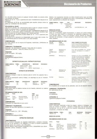 cm. de ancho sobre el surco en cualquier momento desde una semana antes
o al momento de plantar
Mezcle con los 10- 15 cm. superiores del suelo inmediatamente después de la
aplicación.
Un tratamiento de 90 Kg. es recomendable para aquellos campos donde Jos
dai'los por nemátodos han sido severos.
APLICACION AL VOLEO
Use de 67.5 a 90 Kg. 1 ha. uniformemente sobre el suelo en cualquier momento
desde una semana antes o al momento de transplantar.
Mezcle con los 10 - 15 cm. superiores del suelo inmediatamente después de la
aplicación. A continuación. aplique el fertilizante y para mejores resultados haga
camas anchas con un tractor equipado con 4 d1scos para arar.
Asegúrese de usar solamente el suelo tratado los 1O - 15 cm. superiores para
hacer las camas.
Al momento de la aplicación es indispensable que el suelo esté húmedo No
se recomienda aplicar en terreno seco o con poca humedad.
COMPATIBILIDAD:
Se puede mezclar con la mayoría de fungicidas. insecticidas y fertilizantes de
uso corriente.
CARENCIAS Y TOLERANCIAS:
CarenCias : Se recomienda no aplicarlo 7 dias antes de la cosecha.
Tolerancia de residuos : Todos los cultivos 0.02 p.p.m.
TOXICIDAD:
DUSO oral aguda : 355 mg/Kg.
CATEGORIA: 11
~eradamente peligroso-Oaí'11no
PH: 7
EXTRACTO DE QUILLAJA + EXTRACTO DE FICUS
~0111BRE COMERCIAl FORMIIL. CONCENTRACION IMPORTADOR PROCEDENCIA
:>fENDER CS Exttaclo de Ouillaja .. 400 g.1
EXlracto de Ficus...... 400 giL
Solventes... ........... 200 gil FAUSTO PIAGGIO
EXTRACTO DE ROTENONA
CARACTERJSTICAS:
'1Sect cida biológico a base de rotenona para el control de pulgones tnps y
cogollero.
Se usa en pulverización sobre el follaje y en esparrago se usa en inmersión
:le turiones.
o;OMBRE COMERCIAL FORMUL.
EXTRACTO PM
'OTEBIOL CS.
~ODO DE ACCION:
CONCENTRACION
50%
10%
IMPORTADOR PROCEDENCIA
SERFI S.A. NACIONAL
FARMAGRO SA USA
Debido a los ingredientes naturales con efecto bioestimulante, logra una doble
función. combatiendo los patógenos del suelo e incrementando la fertílídad del
suelo. espeCialmente la utilización del nitrogeno.
NOMBRECOMERCIAL FORMUL CONC. IMPORTADOR PROCEDENCIA
HUNTER SL Extractos "egetales y
minerales 7grll
Acldos grasos
vegetales 3 mgllt SILVESTRE PERU S.A.C USA
MODO DE ACCION:
El EXTRACTO VEGETAL
actúa en la Rhízosfera vegetal favoreetendo un sistema de control b1ológico
no tóxico que opera deb1do a la formación de metabolitos antagónicos. tales
como fenoles, ellleno y sulfuro de hídrogeno. S1endo además los enemigos
naturales de nematodes y hongos patógenos. favorecidos para matar o inhibir
estos parásitos.
RECOMENDACIONES DE USO:
CULTIVO
CITRICOS
TOMATE
FRIJOL,
CUCURBITACEAS
AJI
ESPARRAGO
PAPA
PUTANO
PLAGA
Tyleocl>ulus
Sem penetrans
Mebdogyoe spp
Pratylen<:hus
penetrans
Melo dogyne spp
Meloodogyne spp
GIObodera SPIJ
Radopholus
COMPATIBILIDAD:
DOSISYMOMENTO DE APLICACION
2I'Ha al on<:IO de floración y 2 aplocaeoo-
nes de 15 'H<I con 60 das de ntervao La
ap!CaCIOn se hara al sueo hurredo enlazo.
na de IJ'O)'eCOOO de .a copa del iltbol
O2% 1200 MI. de HUNTER x 100 1 de agua)
15 45 y 75 dias después de la semb<e o
trasplanle
Almécogos 0.1% (100 mi al de HUNTER x 100
1de agua¡ 30 dias desp"és de la emergencia
aolocac.on sollre suelo hlimedc Tratamoen10
a lraspla~te .~mers 6n die raíces (P'ániUo
as o coronas en una soiUCIÓ<l de HUNTER al
' 'l. Cu!NO de'no~~vo: 0.2'1. (200ml de HUNTER
x 100 de a~ua en cuatro ap~oeaaones por
carnpa~a con Intervalos de 45 a 60 d as s~n·
do la pnmera 20 a 30 días desp.ts de la
iostalaclón del cu tivo ylaúll ma con el
ultimo riego.
Tratam.ento de semilla ooo una solUCión de
HUNTER al 1%
A¡)<ocacaón al f<llla¡e ysueo coo IJ'la toiQo
CIOn al O2'1. al 1e< culbvo re¡>tendO al
moroento del aporq""
Ala soembra ~nmerst6n de raJCeS er. 1101
sm1s soluco6n al 0.2% por 1 m¡nuto
Apl~iones al cue'lo y zooa de raCIII je
una solución al 0.2% (200 mV100 11101 01
agua) con ntervalos de 60 • 90 dias
Es compatible con la mayoría de los pestic1das. salvo los de reacción alea na
-18ne acción sobre el SIStema nervioso de los insectos. afectando su SIStema CARENCIAS y TOLERANCIAS:
~ locomoción Sin restricciones de uso.
~COM EN DACIONES DE USO: TOXICIDAD:
CULTIVO PLAGA
OLIFLOR 'Pulgón'
~ 'Cogol em'
:sPARRAGO 1'1ips'
COMPATIBILIDAD:
Brevlcorine b<assoeae
Spodoptera frug perda
TMpsspp
:otnpatible con plagUicidas de uso común.
CARENCIAS Y TOLERANCIAS:
DOSIS
~200 1 Kglha
200 o4. 0.6
200 03·04
120
~umero de días última aplicación a la cosecha: n/d
TOXICIDAD:
:>USO oral aguda (i.a.) : 200 - 250mg/Kg.
CATEGORIA: 11
~radamente peligroso-Oallino
EXTRACTOS VEGETALES
CARACTERISTlCAS:
Es un producto compuesto de vegetales estabilizados y extractos minerales.
os que al ser aplicados a los vegetales o al suelo le imparten propiedades
::>oocidas dentro de la planta y de la Rhizosfera.
Es muy efectivo contra diversos nematodes endo y ectoparásitos que atacan
! 'erentes cultivos, hortalizas y frutales.
No establecida.
CATEGORIA: 111
Ligeramente peligroso-Cuidado.
ETOFENPROX
CARACTERISTICAS:
Nuevo compuesto insecticida a base de oxigeno, carbono e hidrogeno. que
actúa por contacto e ingestión. Aplicado al follaje tiene una marcada acción
translaminar, de uso en el control de insectos masticadores, picadores.
chupadores y minadores de follaje.
NOMBRE COMERCIAL FORMUL
f:¡E~IOEC CE
MODO DE ACCION:
RECOMENDACIONES DE USO:
Cultivo
MAJZ
PAPA
TOMATE
ESPARRAGO
Plagas
'cogollero'
'mosca mnandcra'
'gusano de frtllo'
'la so rredodor"
·g~s.ano del fdla¡e·
CONC
100 11'
Spodoptera frug peráa
Lioomyza ~urdobres s
Soodop:era endanta
Pseudoplusa •ocludefls
Cop<iars11 sp
IMPORTADOR
FAAIIEXSA
Dosis
%
0,1
0,75
0.15
0.1
02
PROCEDENCIA
COL<:w&A
1/hl.
05
1 25
0.75
05
120
- - ---iE)I----
 