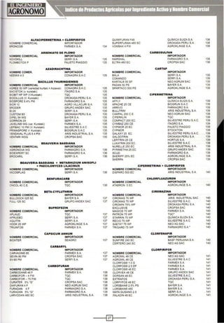 ALFACIPERMETRINA + CLORPIRIFOS QUIMIFURAN F48 QUIMICA SUIZA S.A. 138
'<OMBRE COMERCIAL IMPORTADOR SUPERFURAN 480 SC DROKASA PERU S.A. 138
3RONCO® FARMEX S.A. 134 VOMBAX4 FW AGROKLINGE S.A. 138
ARSENIATO DE PLOMO CARBOSULFAN
'IOMBRE COMERCIAL IMPORTADOR NOMBRE COMERCIAL IMPORTADOR
'-'OVOKILL SERFI S.A. 135 MARSHAL FARMAGRO S.A. 138
=-t.OMBOTOXP FAUSTO PIAGGIO 135 ELTRA480 EC CROPSASAC 138
AZADIRACHTINA CARTAP
'OMBRE COMER. IMPORTADOR NOMBRE COMERCIAL IMPORTADOR
EEMIX4.5 CONAGRA S.A.C 135 BALA SERFI S.A. 139
COMANDO SERFI S.A. 139
BACILLUS THURINOIENSIS KARTAL® 50 SP NEO AGRUM SAC 139
'IOMBRE COMERCIAL IMPORTADOR PADAN 50 PS BAYER S.A. 139
~GREE 50 WP (variedad kurtaki + Aizawai) CONAGRA S.A.C. 135 SPARTACO 500 PS AGROKLINGE S.A. 139
3ACISTOK (v. kurstaki) ITAGRO S.A. 135
310BIT HP WP (V.Kurstaki) TQC 135 CIPERMETRINA
310CILLUS (V. Kurstaki) DROKASA PERU S.A. 135 NOMBRE COMERCIAL IMPORTADOR
310SPORE 6.4% PM FARMAGRO S.A. 135 AFFLY QUIMICA SUIZA S.A. 139
310R 10 AGRO VILLACURI S.A. 135 APACHE 25 CE BIOGRUN S.A.C 139
3RODER GRUPO ANDEX SAC 135 ARRIVO FARMAGROSA 139
3t 2X SERFI S.A. 135 BULLTRIM ARIS INDUSTRIAL S.A. 139
:USTOM B5 DROKASA PERU S.A. 135 CAMPAL 250 C.E. NEO AGRUM SAC 139
:>DEL 54 WG BAYERSA. 135 CIPERKLIN TQC 139
OORRION2X SERFI S.A. 135 COMPACT 200 EC. SILVESTRE PERU S.A.C. 139
-·WELIN~WG (var. Kurstaki) FARMEXS.A. 135 CYMBAZ 250 CE ITAGROS.A. 139
-fPIBAC 1OPM (V. Kurstaki) SILVESTRE S.A.C 135 CYPMOR 25EC FAUSTO PIAGGIO 139
"RIMASPORE V. Kurstaki) BIOGRUN S.A.C 135 CYPMOR STOCKTON 139
ENDAVAL PLUS 6.4 PM ARIS INDUSTRIAL S.A. 135 GALAXY25 EC SILVESTRE PERU S.A.C. 139
.(fNTARI WDG CROPSASAC 135 GALGOTRIN DROKASA PERU S.A. 139
LEPITRIN 25 CE HORTUS S.A. 139
BEAUVERIA BASSIANA LUXATRIN 200 EC. SILVESTRE S.A.C 139
'IOMBRE COMERCIAL IMPORTADOR NURELLE 250 EC ARIS INDUSTRIAL S.A. 139
._GRONOVA WG FARMAGRO S.A. 136 PYRIMETHA 25 EC GRUPO ANDEX SAC 139
3 OEXPERTSC FARMAGRO S.A. 136 SCUD FARMAGRO S.A. 139
3"0CARIL SERFI S.A. 136 SHERIFF 25% EC AGROKLINGE S.A. 139
SHERPA CROPSASAC 139
BEAUVERIA BASSIANA + METARHIZIUM ANISOPLI
+ PAECILOMYCES LILACINUS CIPERMETRINA + CLORPIRIFOS
'IOMBRE COMERCIAL IMPORTADOR NOMBRE COMERCIAL IMPORTADOR
"ICOSPLAG SERFI S.A. 136 DISPARO 500 EC ARIS INDUSTRIAL S.A. 140
BENFURACARB CHLORFLUAZURON
'IOMBRE COMERCIAL IMPORTADOR NOMBRE COMERCIAL IMPORTADOR
ONCOL 40 C.E. TQC 136 ATABRON 5 EC AGROKLINGE S.A. 140
BETA-CYFLUTHRIN CIROMAZINA
'IOMBRE COMERCIAL IMPORTADOR NOMBRE COMERCIAL IMPORTADOR
3ULLDOCK 025 SC BAYERS.A. 137 CIROMAS 75 WP ARIS INDUSTRIAL SAC 140
=tJLL 125 se GRUPO ANDEX SAC 137 CIROMAS 75 WP SILVESTRE S.A.C. 140
CIROMIN 75% WP DROKASA PERU S.A. 140
BUPROFEZIN EXCLUSIVE CROPSASAC 140
'IOMBRE COMERCIAL IMPORTADOR MAGIC®75WP FARMEXS.A. 140
~PLAUD TQC 137 PATRON 75WP TQC" 140
~RUEBO SERFI S.A. 137 STARRIN 75 WP QUIMICA SUIZA S.A. 140
oQUITIN SERFI S.A. 137 REC1075WP SILVESTRE S.A.C 140
Y00K25WP AGROKLINGE S.A. 137 SAETA?75WP NEOAG SAC 140
-RIUNFO® FARMEX S.A. 137 TRIGARD 75 WP FARMAGRO S.A: 140
CAPSICUM ANNUM CLORFENAPIR
NOMBRE COMERCIAL IMPORTADOR NOMBRE COMERCIAL IMPORTADOR
SIOXTER SEAGRO 137 SUNFIRE 240 SC BASF PERUANA S.A. 140
CERTERO 240 SC NEOAG SAC 140
CARBARYL
NOMBRE COMERCIAL IMPORTADOR CLORPIRIFOS
CARVADIN® 85 FARMEXS.A. 137 NOMBRE COMERCIAL IMPORTADOR
SEVIN80 PM CROPSASAC 137 AGROMIL 48 CE NEOAGSAC 141
SV-85PM SERFI S.A. 137 AGROMIL 48 CE SILVESTRE S.A.C 141
CLORFOS® 1.5 G FARMEXS.A. 141
CARBOFURAN CLORFOS® 2.5 DP FARMEXS.A. 141
NOMBRE COMERCIAL IMPORTADOR CLORFOS® 48 EC FARMEXS.A. 141
CARBODAN® 48 F FARMEXS.A. 138 CLORVEX 48 CE GRUPO ANDEX SAC 141
CARBOFOR- 4 FW TQC 138 DORSAN 48 EC SILVESTRE S.A.C. 141
CARBOFOR - 75 P.M. TQC 138 EXTRAFOS DROKASA PERU S.A. 141
CURATER 5% "G" CROPSASAC 138 LORPYFOS 48 EC TQC 141
DIAFURAN 4 F NEO AGRUM SAC 138 LORSBAN® 2.5% PS BAYERS.A. 141
FURADAN 4 F FARMAGRO S.A. 138 LORSBAN® 480 BAYER S.A. 141
FURADAN 5% "G" FARMAGRO S.A. 138 MATA GUSANO 2.5 SERFI S.A. 141
LARVODAN 480 SC ARIS INDUSTRIAL S.A. 138 PALADIN 48 EC AGROKLINGE S.A. 141
--~@]1----
 