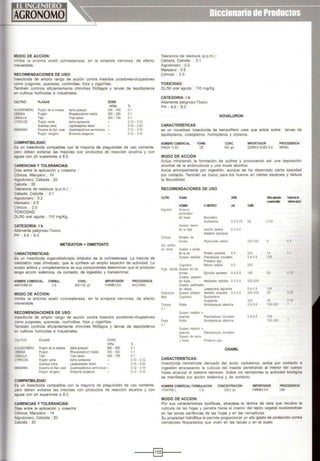 MODO DE ACCION:
Inhibe la enzima acetil colinesterasa, en la sinapsis nerviosa, de efecto
irreversible.
RECOMENDACIONES DE USO:
Insecticida de amplio rango de acción contra insectos picadores-chupadores
como pulgones, querezas, cochinillas, trips y cigarritas.
También controla eficientemente chinches fitófagos y larvas de lepidópteros
en cultivos hortícolas e industriales.
CULTIVO
ALGODONERO
CEBADA
CEBOLLA
CITRICOS
MANZANO
PLAGAS
Pulgoo delamelaz~
Pulgón
Trips
Pulgón verde
Quereza coma
Escama de SanJose
Pulgón lanígero
COMPATIBILIDAD:
Aphtsgossypti
Rhopalosiphum maidis
Trips labaci
Aph1sspiraecola
DOSIS
mi/ha
500 . 600
500 . 600
500 . 750
Lepidosaphes becltii
Quadraspidiotus pemiciosus -
Eriosoma lanigerum
%
0.1
0.1
0.1
0.10 . 0.12
0.15. 0.20
0.12 . 0.15
0.12-0.15
Es un insecticida compatible con la mayoría de plaguicidas de uso corriente,
pero deben evitarse las mezclas con productos de reacción alcalina y con
aguas con ph superiores a 8.0.
CARENCIAS Y TOLERANCIAS:
Oías entre la aplicación y cosecha
Cítricos, Manzano : 14
Algodonero, Cebada : 20
Cebolla: 30
Tolerancia de residuos (p.p.m.) :
Cebada, Cebolla : O.1
Algodonero : 0.2
Manzano : 0.5
Cítricos 2.0
TOXICIDAD:
DU50 oral aguda : 110 mg/Kg.
CATEGORIA : 1b
Altamente peligroso-Tóxico
PH : 4.0 - 6.0
METIDATION + DIMETOATO
CARACTERISTICAS:
Es un insecticida organofosforado inhibidor de la colinesterasa. La mezcla de
metidatión más dimetoato, que le confiere un amplio espectro de actividad. La
acción aditiva y complementaria de sus componentes determinan que el producto
tenga acción sistémica, de contacto, de ingestión y translaminar.
NOMBRECOMERCIAL FORMUL.
MAKTION:li40 CE.
MODO DE ACCION:
IMPORTADOR
FARMEXSA
PROCEDENCIA
NACIONAL
Inhibe la enzima acetil colinesterasa, en la sinapsis nerviosa, de efecto
irreversible.
RECOMENDACIONES DE USO:
Insecticida de amplio rango de acción contra insectos picadores-chupadores
como pulgones, querezas, cochinillas, trips y cigarritas.
También controla eficientemente chinches litófagos y larvas de lepidópteros
en cultivos hortícolas e industriales.
CULTIVO
'J.GOOONERO
::EBADA
::EBOLLA
C1TRICOS
MANZANO
PLAGAS
Pulgón de la melaza
Pulgon
Trips
Pulgón verde
Ouereza coma
EscamadeSan José
Pulgón lanigero
COMPATIBILIDAD:
Aphis gossypii
Rhopalosiphum maidls
Tnps tabaci
Aphis spiraecola
DOSIS
mi/ha
500. 600
500. 600
500 • 750
Lepidosaphes becki
Quadraspidiolus perniCtOSus -
Eriosoma lanigerum
%
O.t
O.t
0.1
0.10. 0.12
0.15 . 0.20
0.12 . 0.15
0.12. 0.15
Es un insecticida compatible con la mayoría de plaguicidas de uso corriente,
pero deben evitarse las mezclas con productos de reacción alcalina y con
aguas con ph superiores a 8.0.
CARENCIAS Y TOLERANCIAS:
Días entre la aplicación y cosecha
Cítricos. Manzano : 14
Algodonero, Cebada : 20
Cebolla : 30
Tolerancia de residuos (p.p.m.) :
Cebada, Cebolla : 0.1
Algodonero : 0.2
Manzano : 0.5
Cítricos : 2.0
TOXICIDAD:
OU50 oral aguda : 11 Omg/Kg.
CATEGORtA: 1b
Altamente peligroso-Tóxico
PH : 4.0 - 6.0
CARACTERfSTICAS
NOVALURON
es un novedoso insecticida de benzoilfenil urea que actúa sobre
lepidópteros, coleópteros, homópteros y dípteros.
larvas de
HOMBRECOMERCIAL FORM.
RIMON 10 EC CE
MODO DE ACCIÓN
CONC.
600 gil.
IMPORTADOR PROCEDENCIA
OUiMICASUIZASA ISRAEL
Actúa inhibiendo la formación de quitina y provocando así una deposición
anormal de la endocuticula y una muda abortiva.
Actúa principalmente por ingestión, aunque se ha observado cierta toxicidad
por contacto. También es toxico para los huevos en ciertas especies y reduce
la fecundidad.
RECOMENDACIONES DE USO
aJ.lM) FVGAS ocss Ltiro~ Tcimdade
a<Xl!ldwl&) ,.,¡j,a""NCXM.N NCINTFKXl I.H! Co2ll
Algodón Gusano
perforador
de hojas Bue<:ulatrix
thurberieUa 0.5-0.75 28 0.02
Gusano menor
de la hoja Anomis texana 0.3-0.5
Alabama argillacea
Citncos M,nador de
brotes Phyllocnistis c.tre'la 200-300 05
Col, coli~or,
col chona Gusano o pol lla
de la col Plutella xylostella 0.5 200 14
.,
Gusano med1dor Pseudplusta includens 0-4-0.S 150
Prodenia spp.
Cogollero Helluta undalis 0.5 200
Fnjol, Vainita Gusano de los
brotes Eptnolia apotema 0.4-0.5 150 32 ~ ·:
Gusano pegador
de hojas Hedylepta tndicata 0.7-0.8 200-250
Gusano perforador
de va,nas Laspeyresia legumínis 0.4-0.5 150
Garbanzo Gusano silbador He!ioth s virescens 0.4-0.6 200-300 35 o02
Maiz Cogollero Spodoptera
lrugtperda 200 35 o03
Tomate Polil'a Scrobípalpula absoluta o5-0.5 150-200 7
0.1
Gusano medidor o
peterrey Pseudoplusia tncludens 0.4-0.5 150
Papa Polilla Scrobipalpula absoluta 150-200
o1
Gusano medidor o
pe1errey Pseudoplusia inctudens
Gusano de t erra
y frutos Prodenia spp.
OXAMIL
CARACTERISTICAS:
Insecticida nematicida derivado del ácido carbámico, actúa por contacto e
ingestión atravesando la cutícula del insecto penetrando al interior del cuerpo
hasta alcanzar et sistema nervioso. Sobre los nematodes la actividad biológica
se manifiesta por acción sistémica y de contacto.
NOMBRE COMERCIAL FORMULACION CONCENTRACION
VYOATE® L C.S. 235.2 gA
MODO DE ACCION:
IMPORTADOR
FARMEXSA
PROCEDENCIA
USA
Por sus características lipofilicas, atraviesa la lámina de cera que recubre la
cutícula de las hojas y penetra hacia el interior del tejido vegetal localizandose
en las zonas periféricas de las hojas y en las nervaduras.
Su propiedad hidrofilica le permite proporcionar un alto grado de protección contra
nemátodes fitoparásitos que viven en las raíces o en el suelo.
----1~1----
 